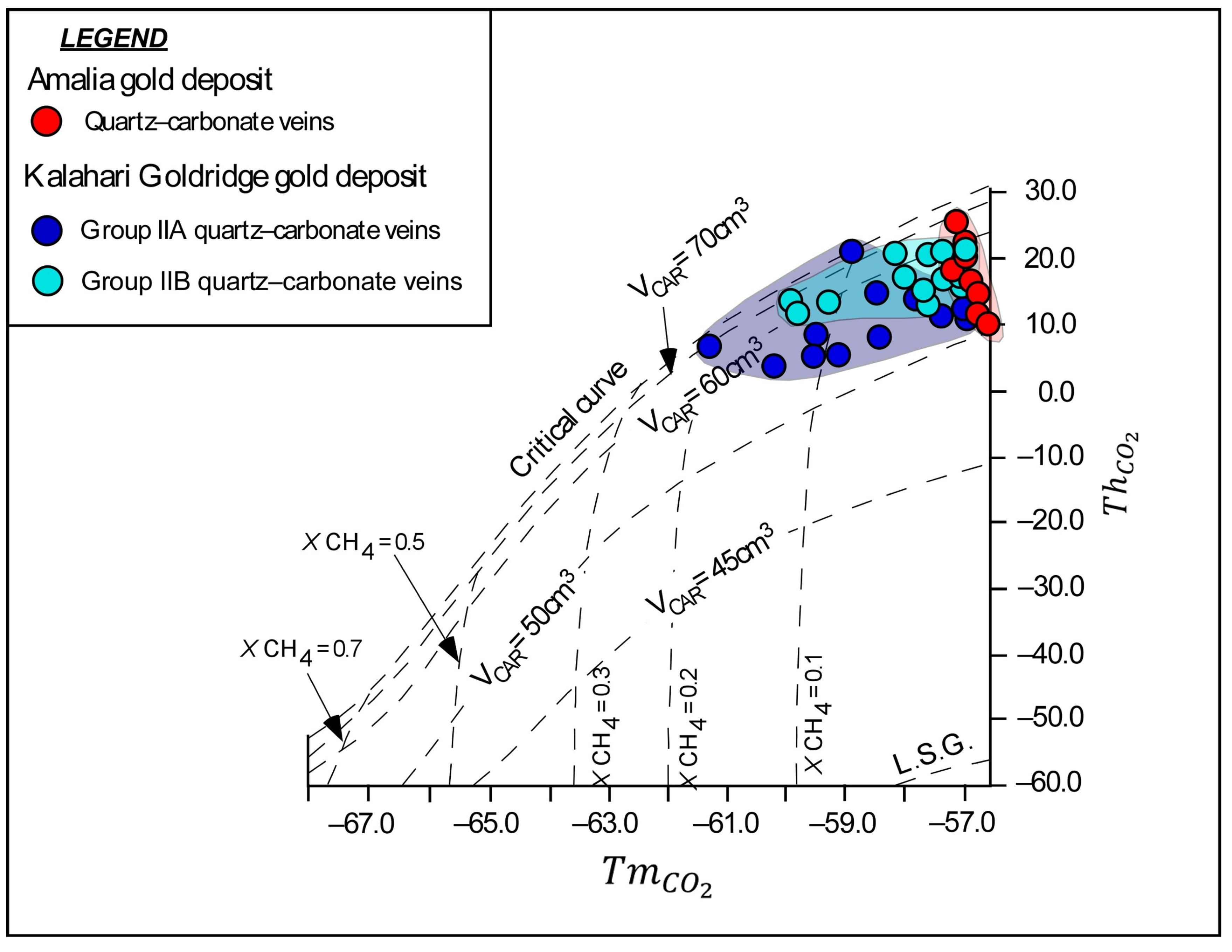 Minerals 14 01171 g006