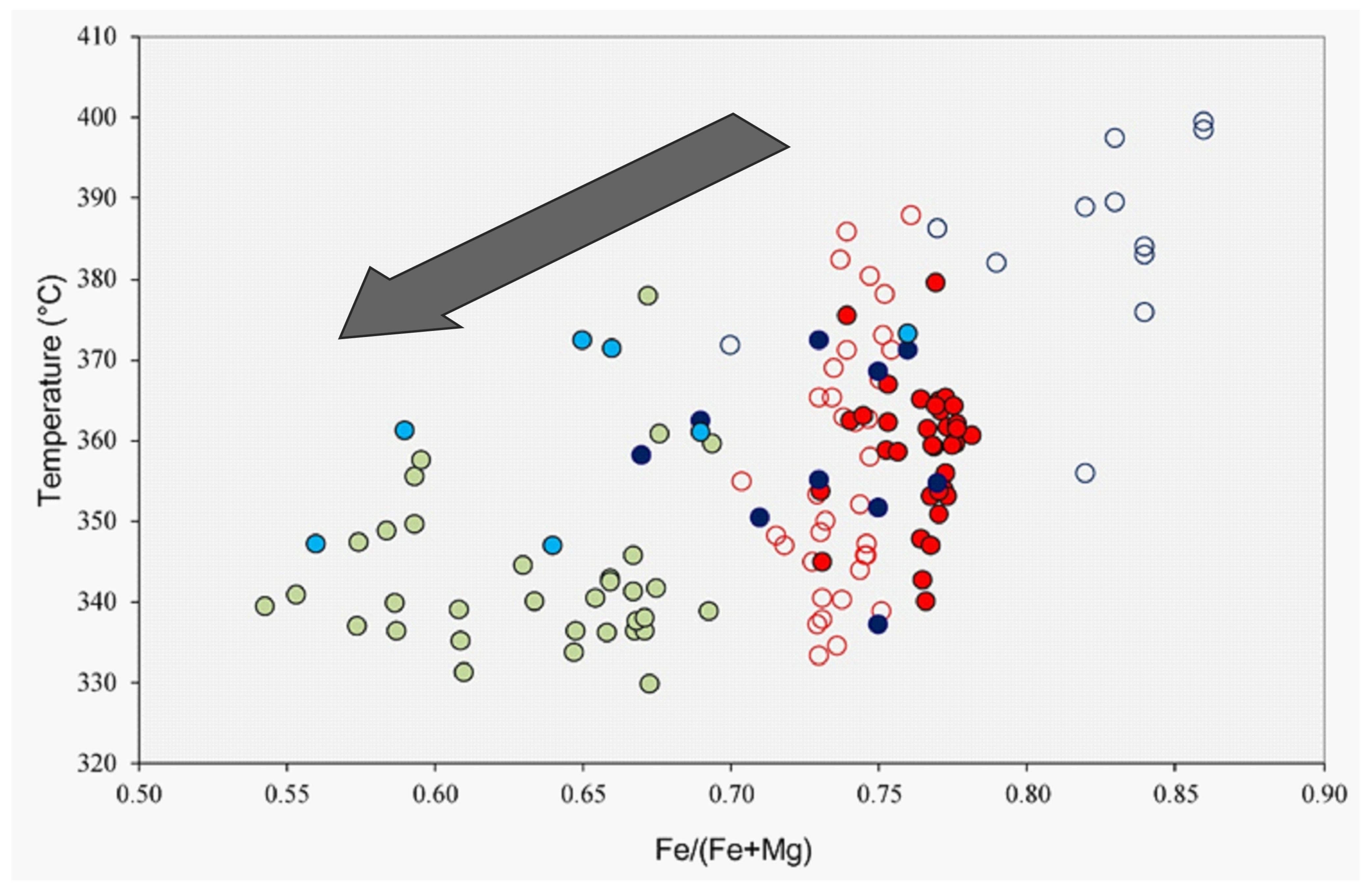 Minerals 14 01171 g007