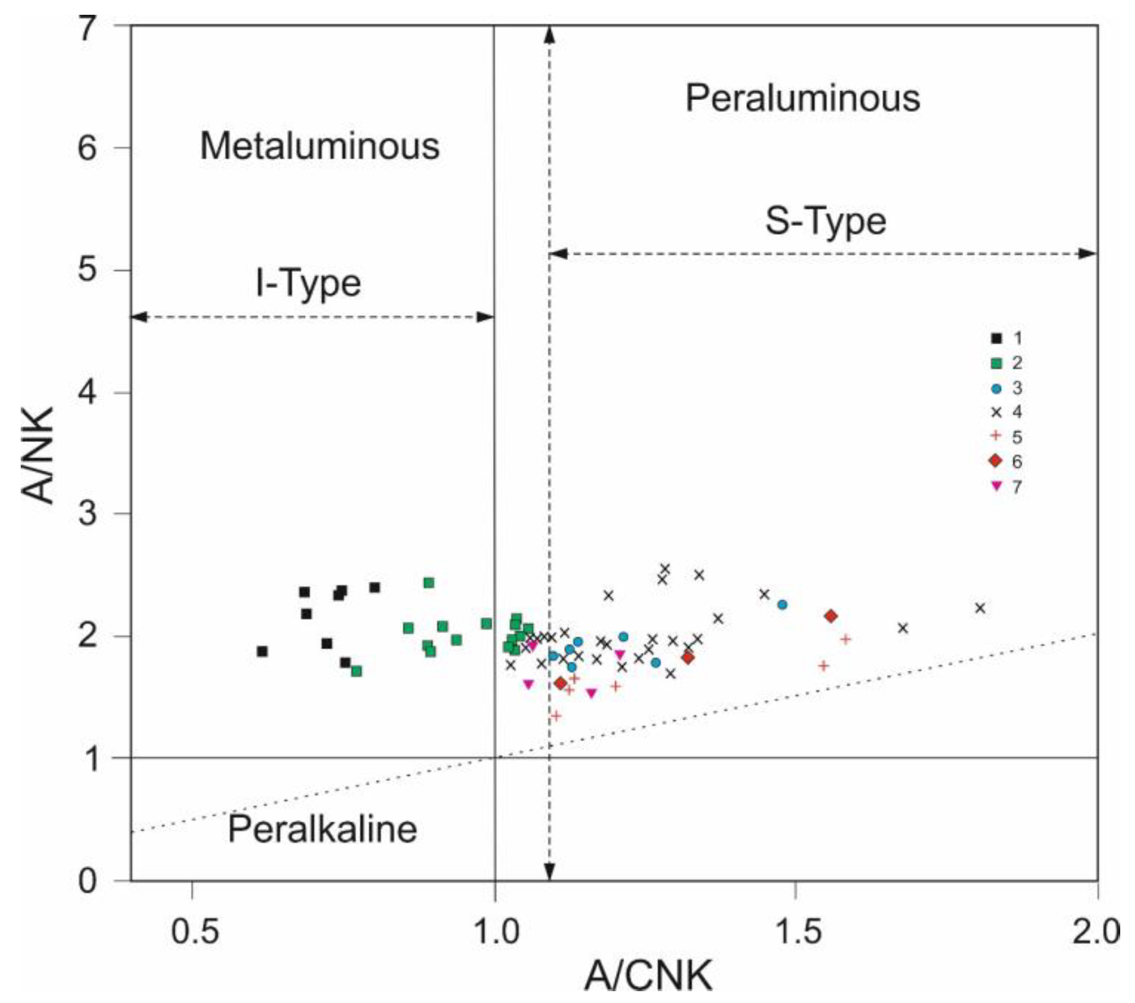 Minerals 14 01172 g005