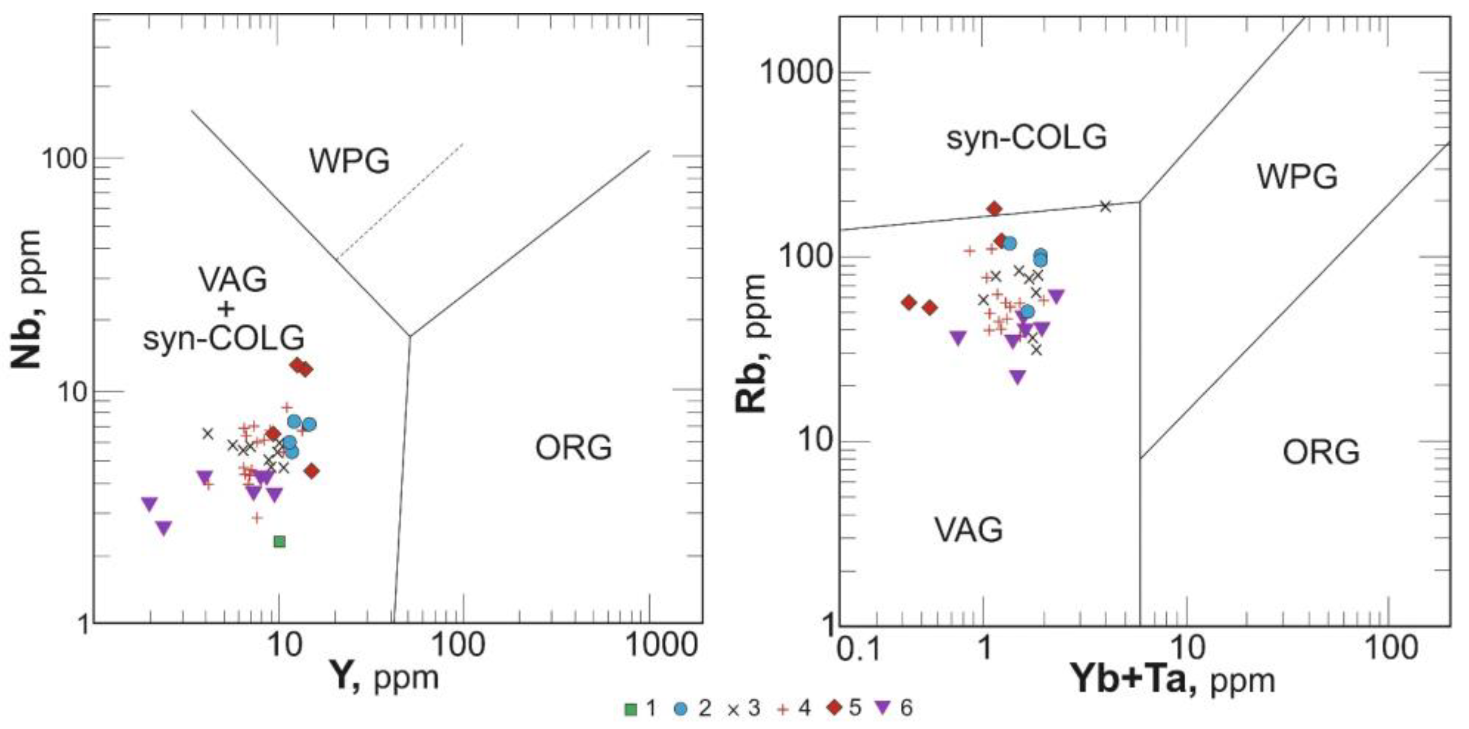 Minerals 14 01172 g006
