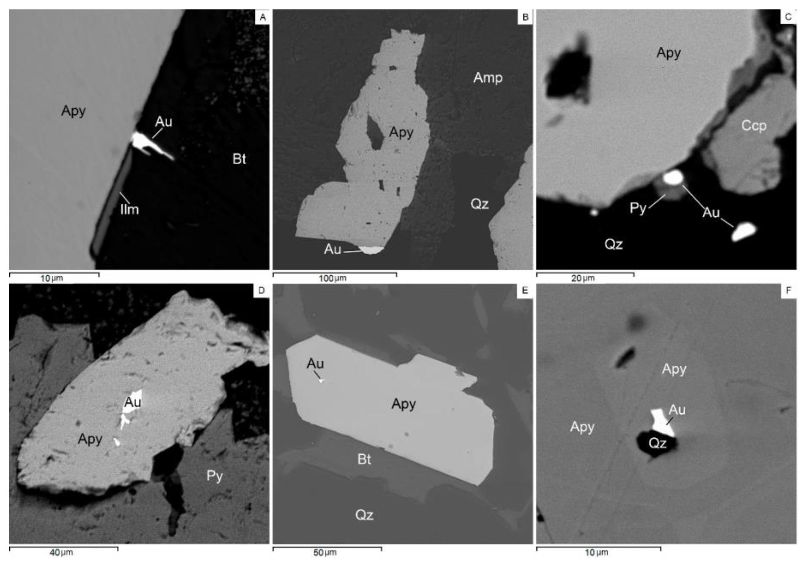 Minerals 14 01172 g013