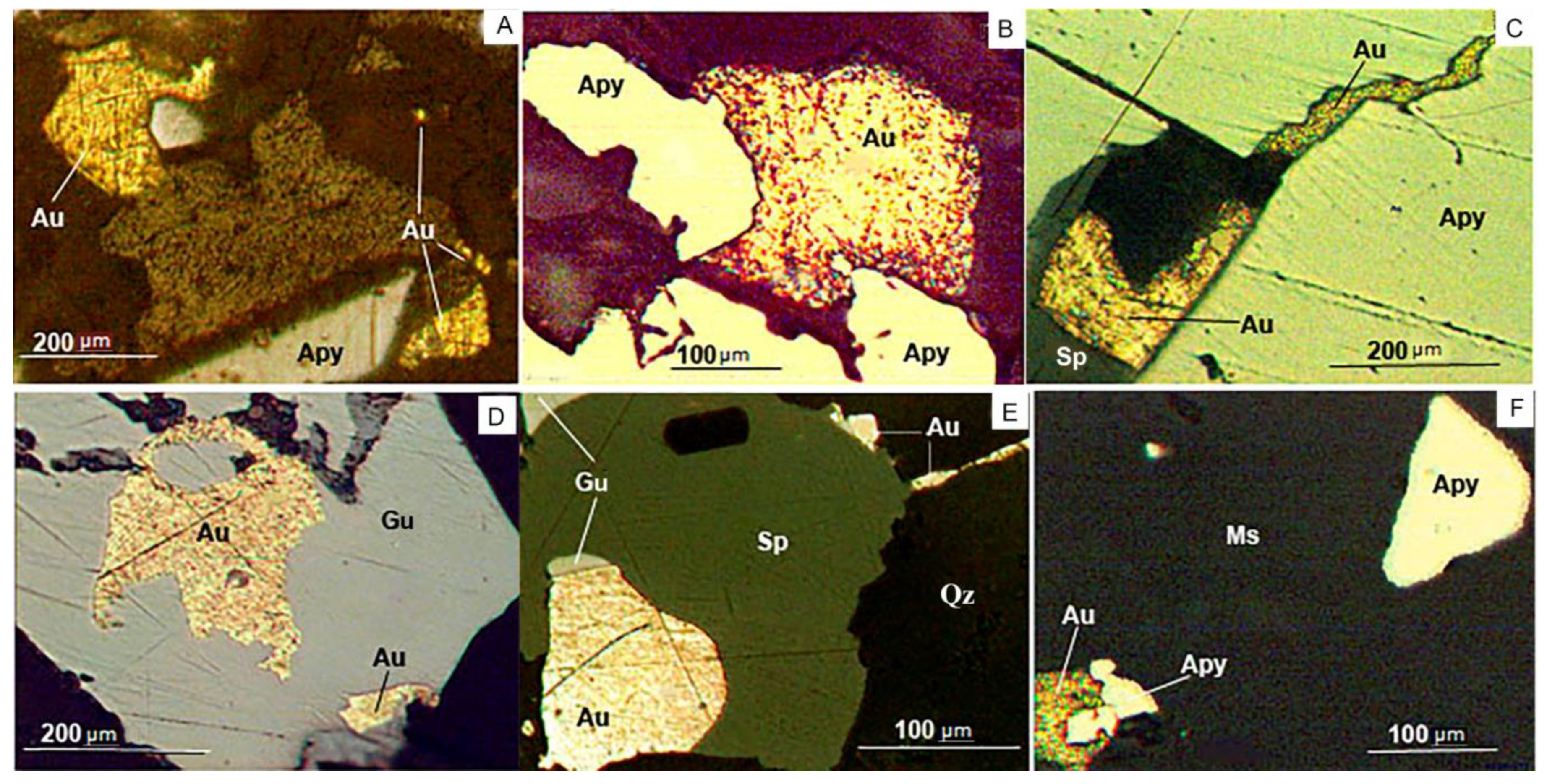 Minerals 14 01172 g014