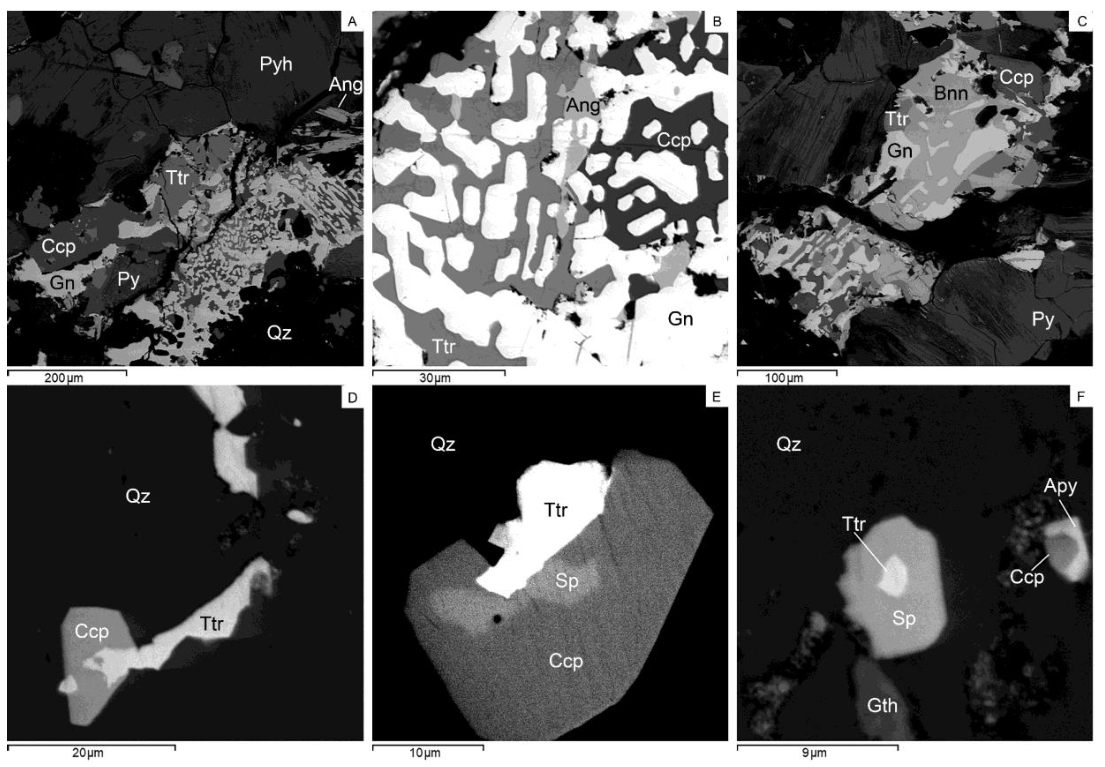 Minerals 14 01172 g015