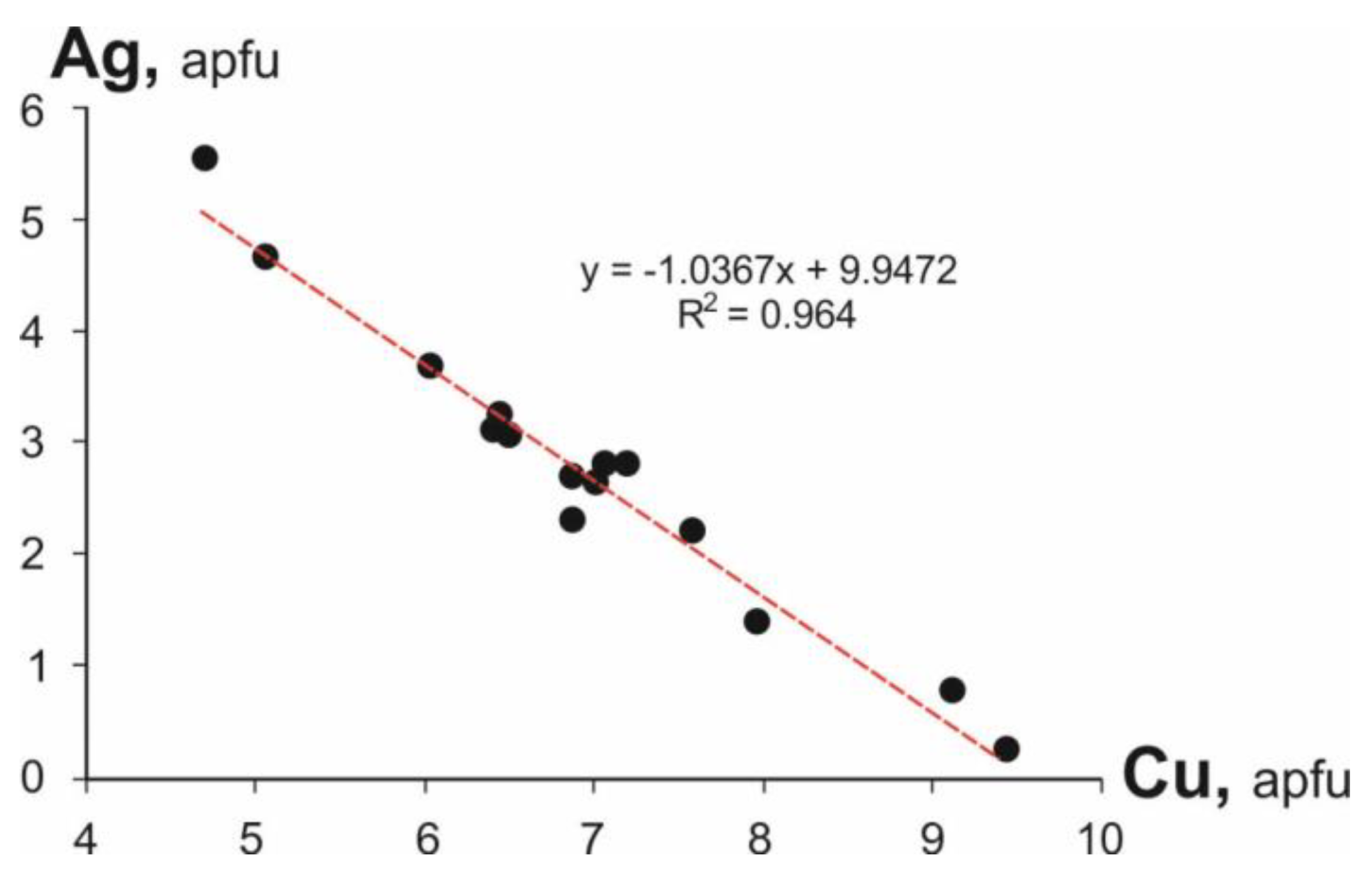 Minerals 14 01172 g016