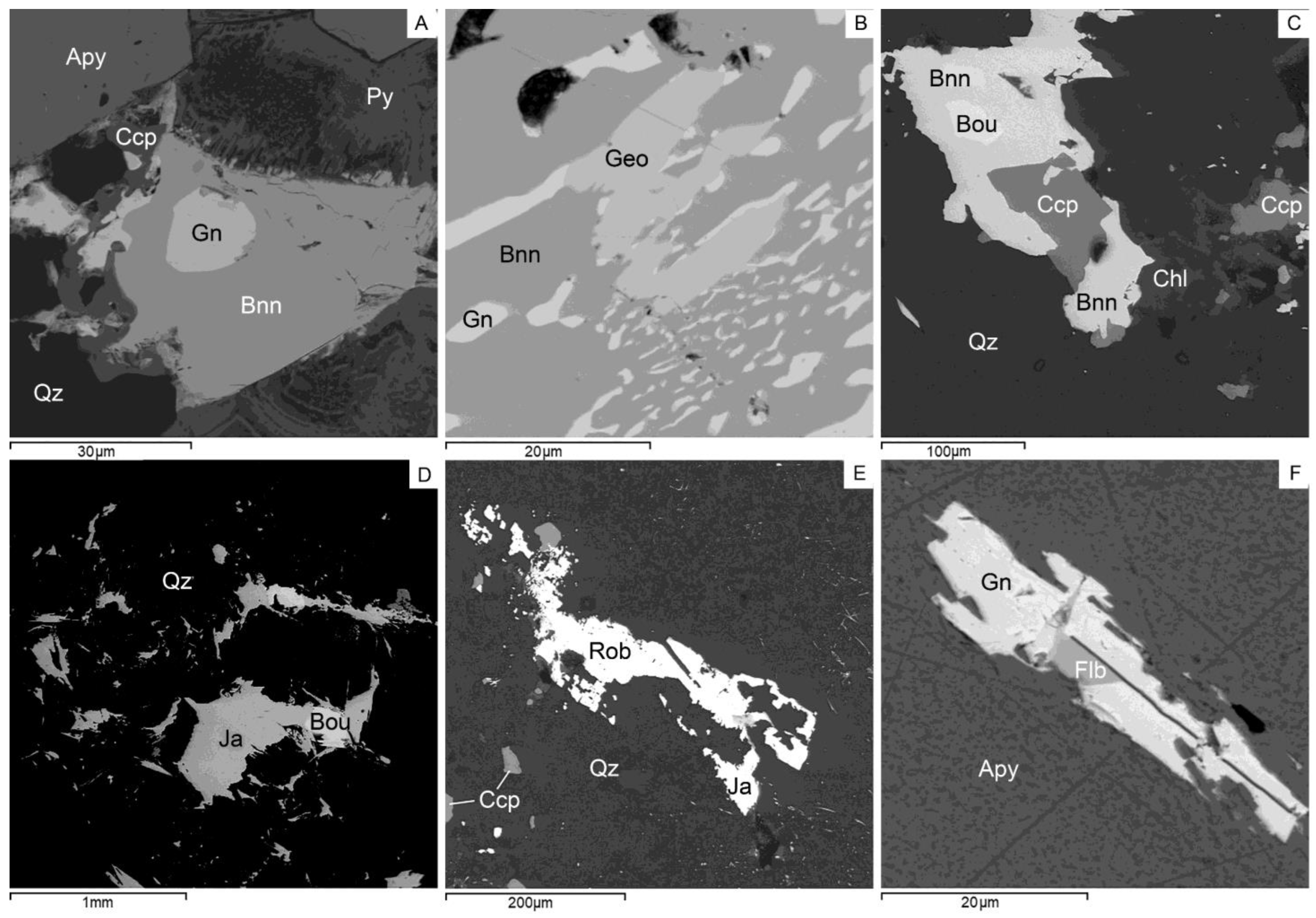Minerals 14 01172 g017