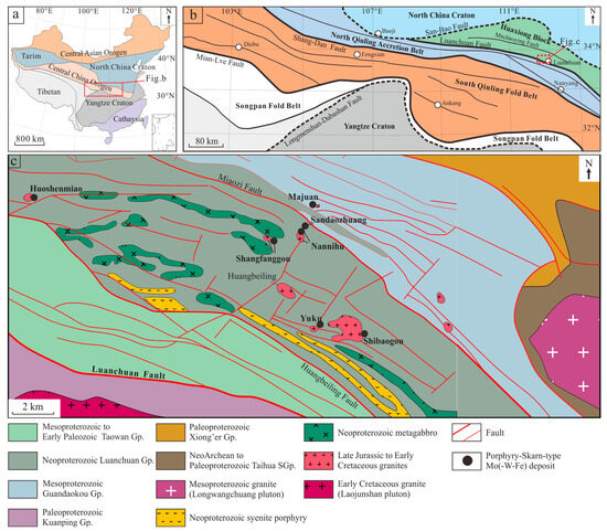 The Mid-Cretaceous Tectonothermal Evolution of the