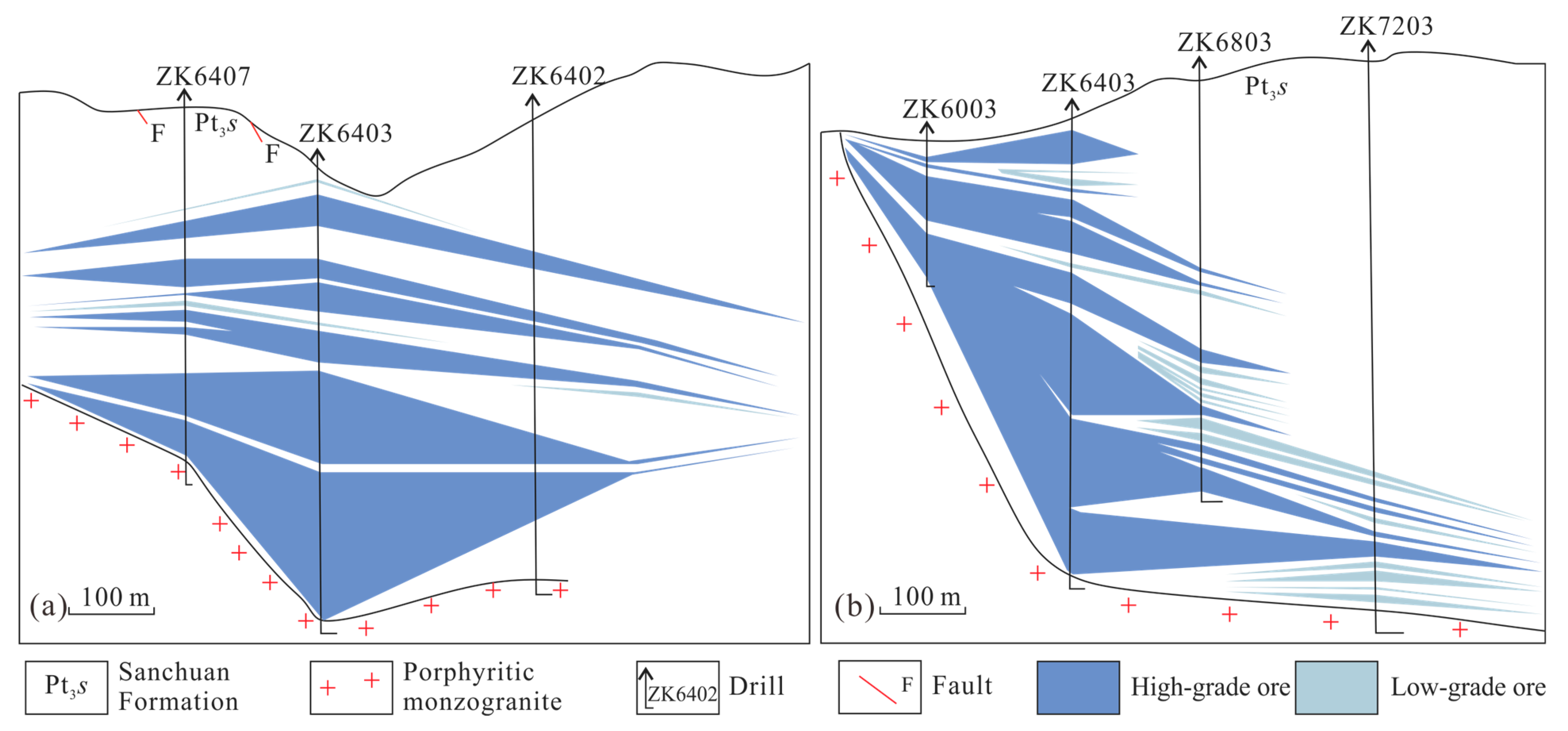 Minerals 14 01173 g003
