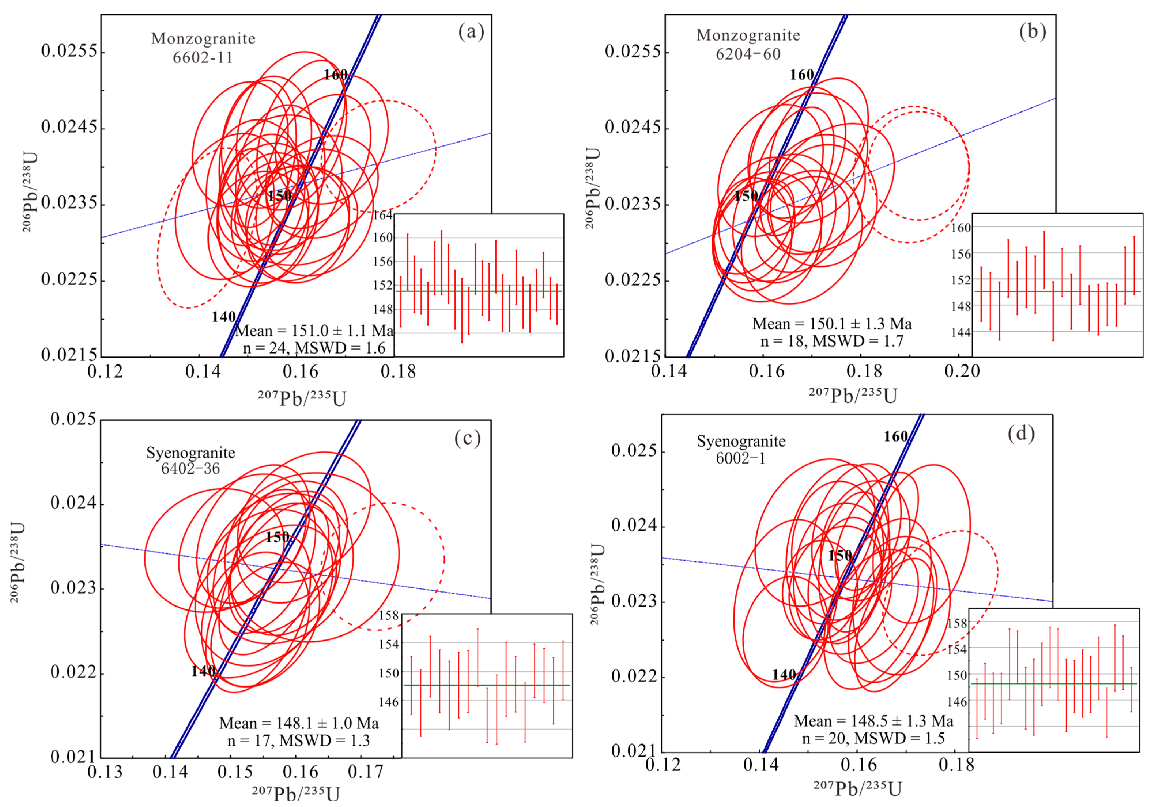 Minerals 14 01173 g006