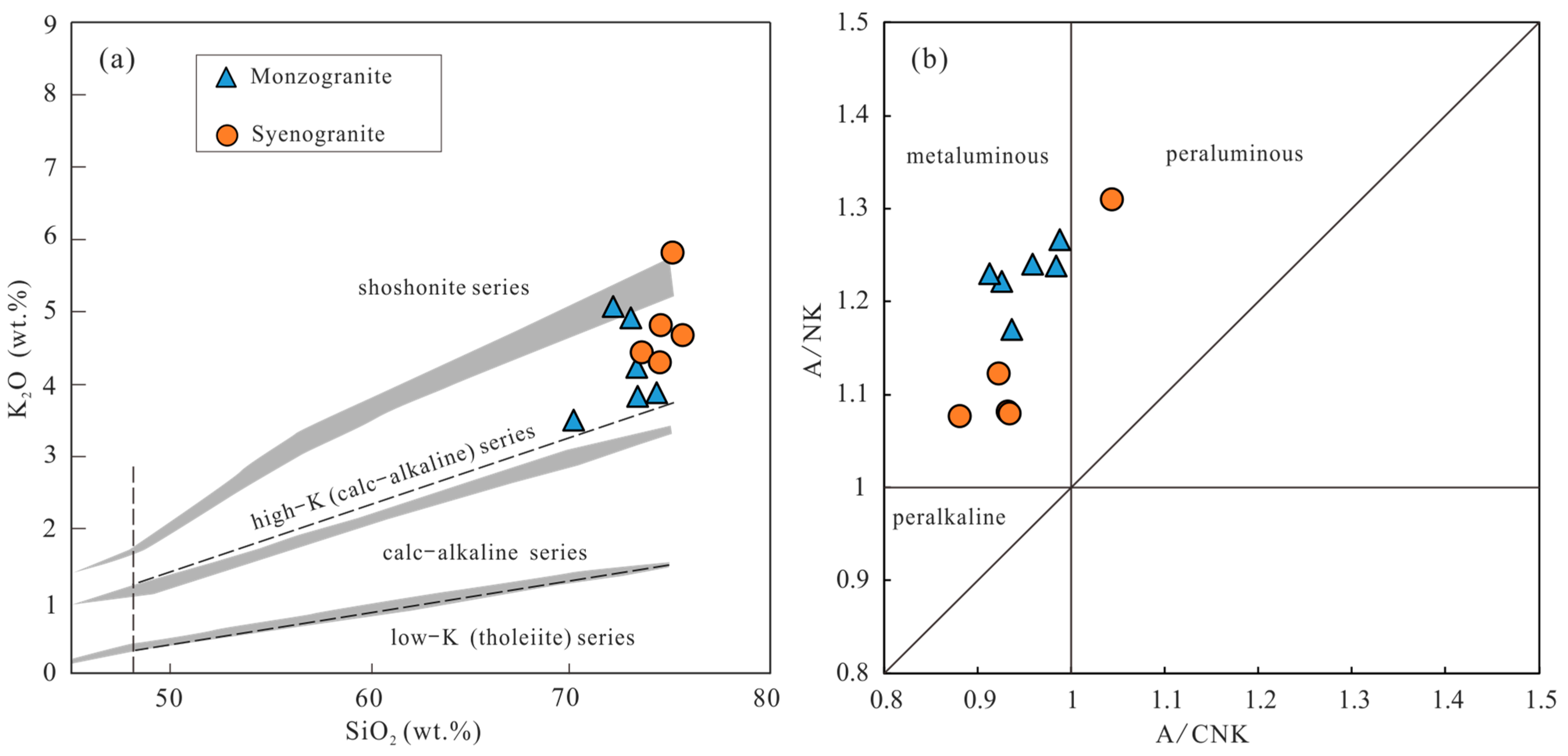 Minerals 14 01173 g007