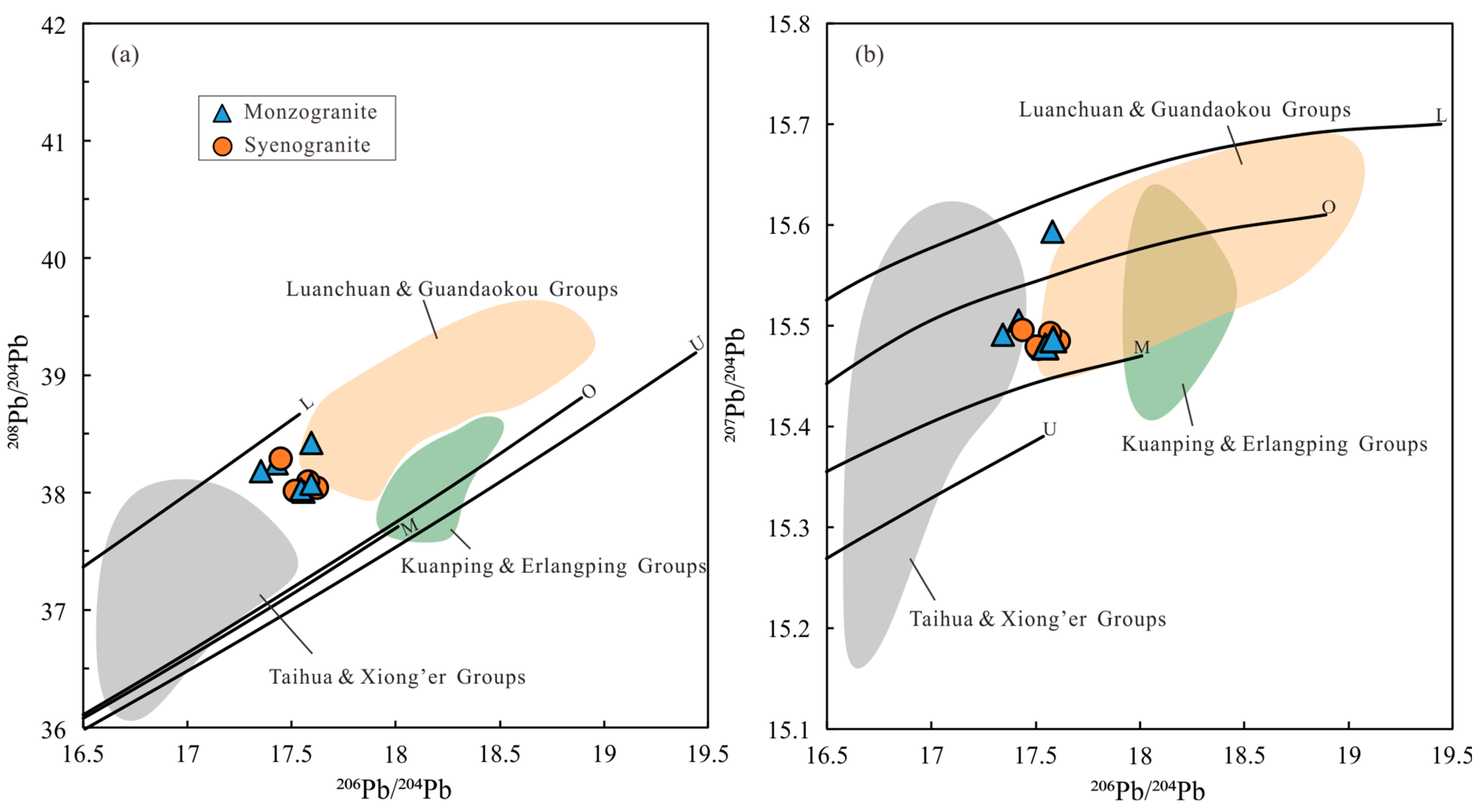 Minerals 14 01173 g009