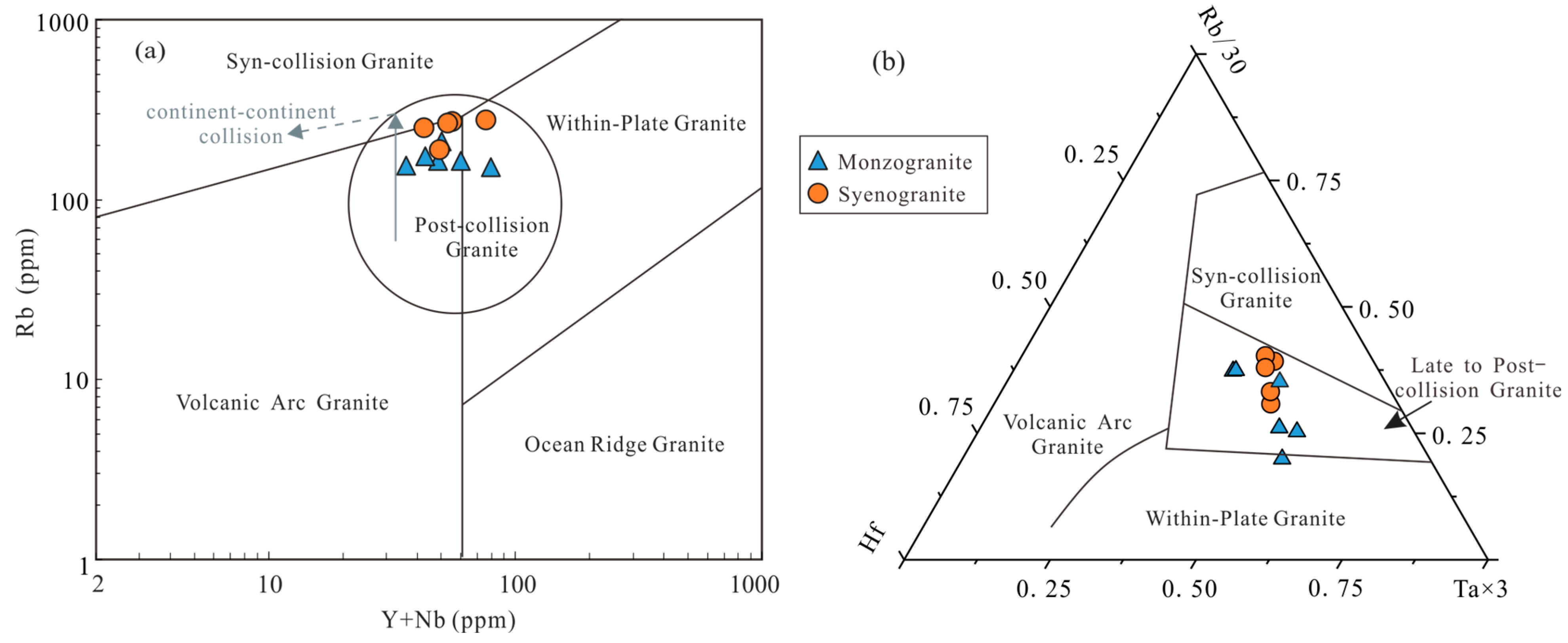 Minerals 14 01173 g010