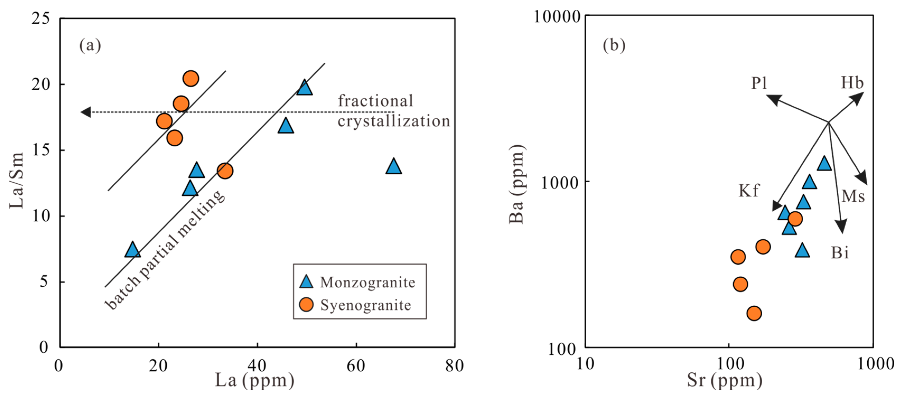 Minerals 14 01173 g011