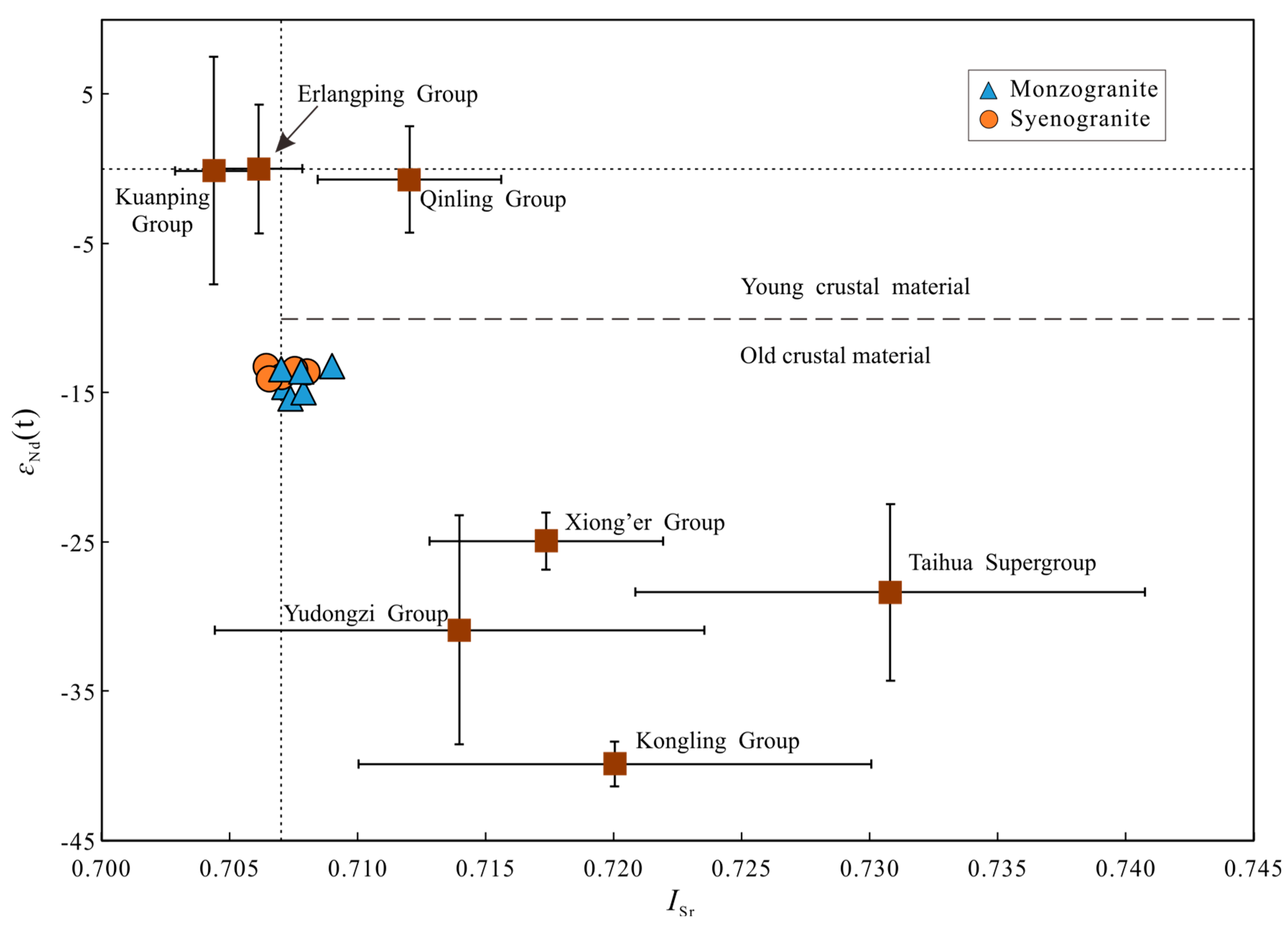 Minerals 14 01173 g012