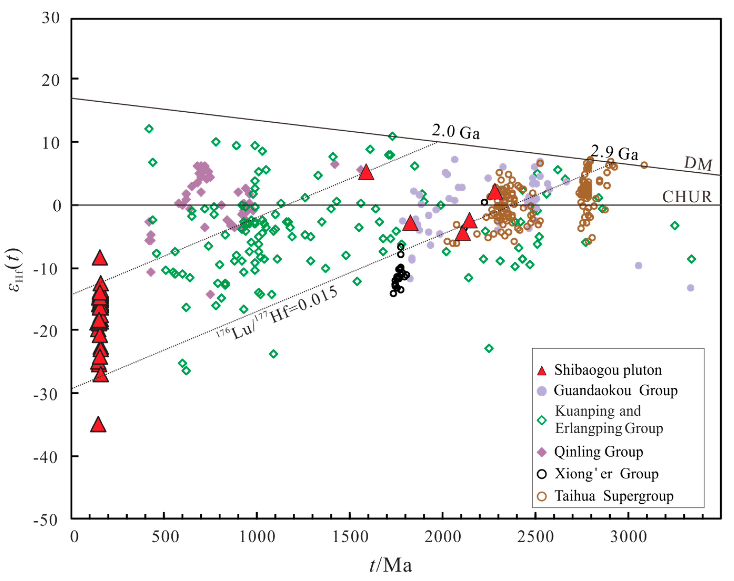 Minerals 14 01173 g013