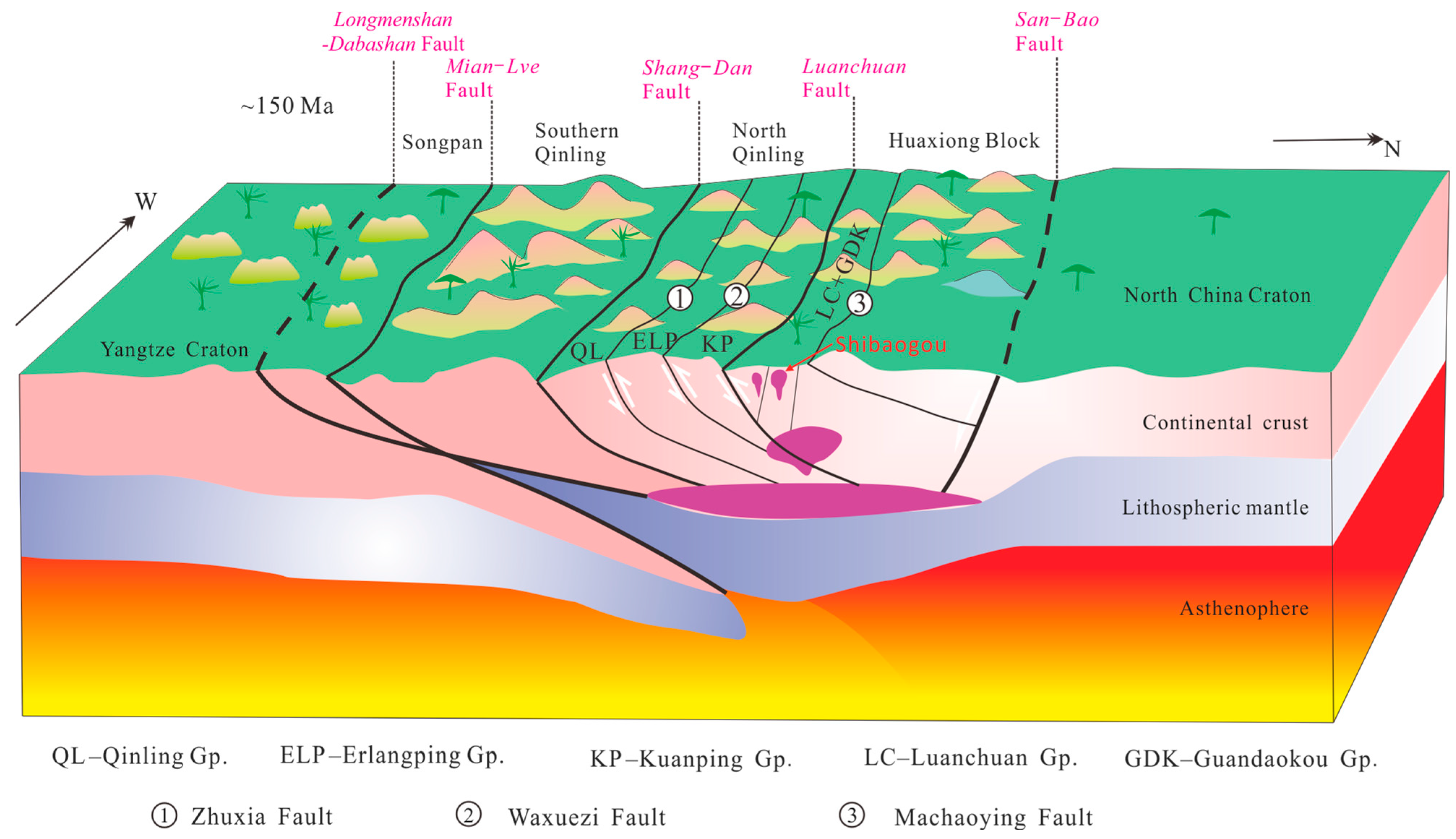 Minerals 14 01173 g014
