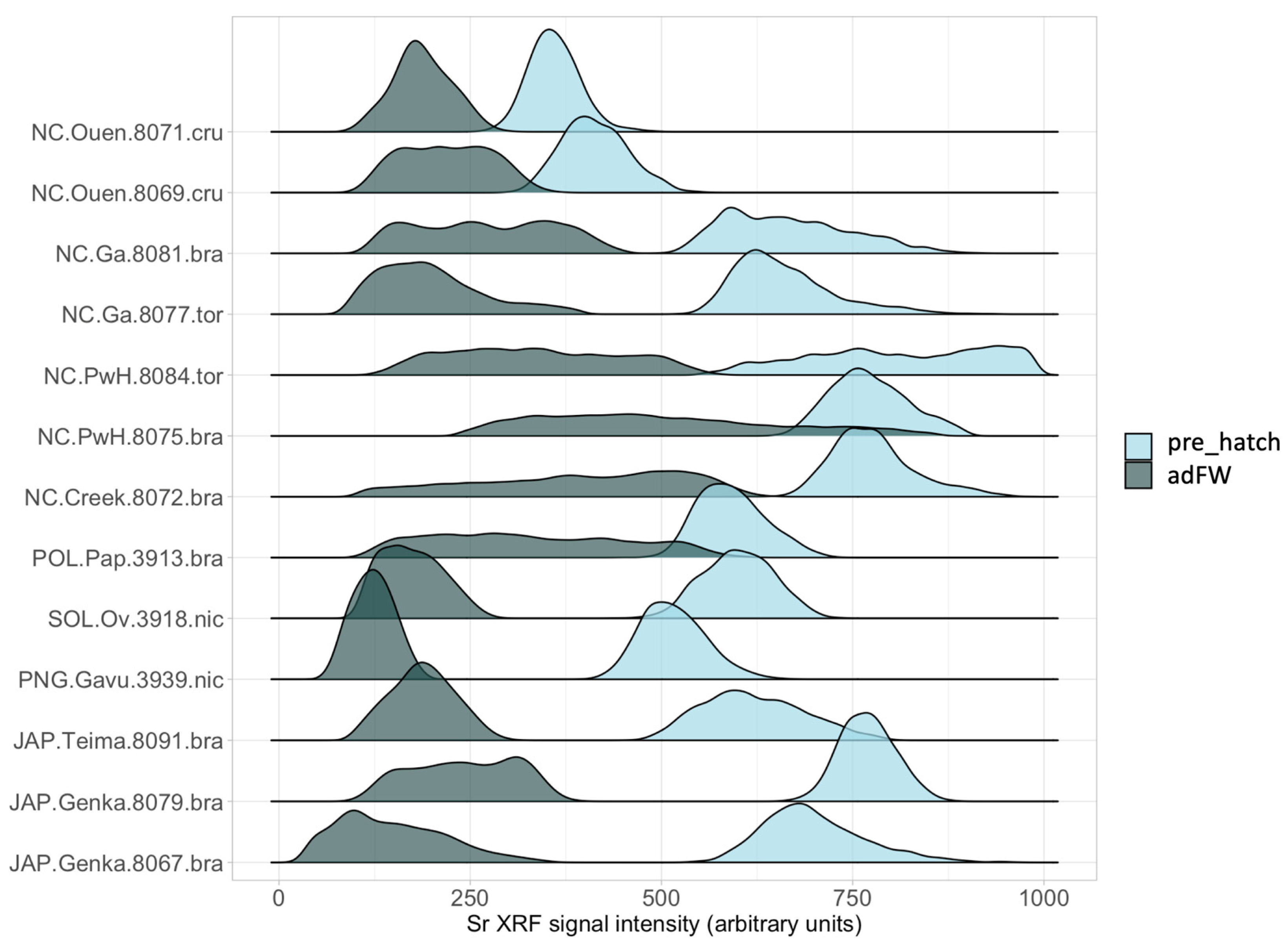 Minerals 14 01176 g006 Minerals 14 01176 g006