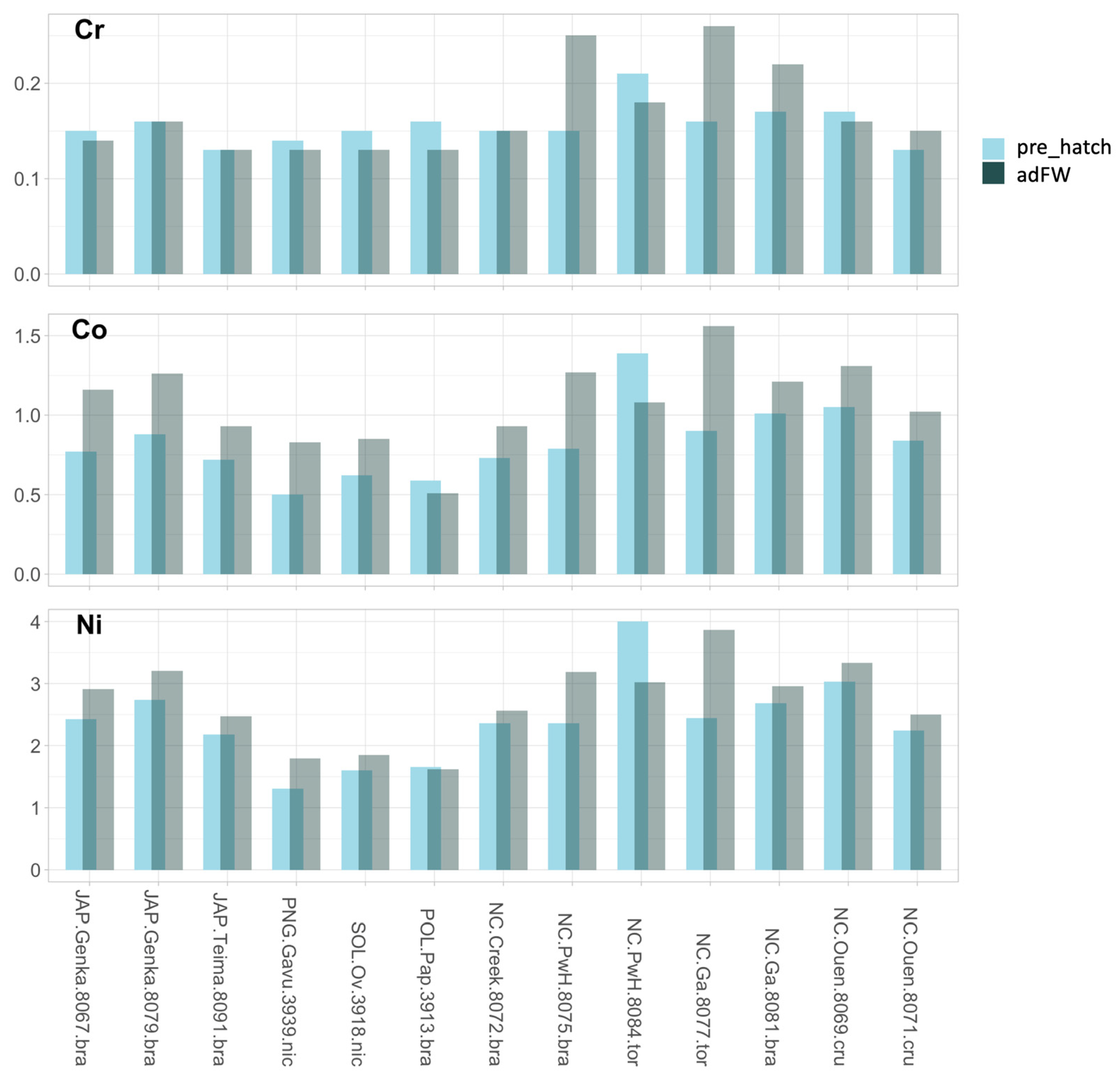 Minerals 14 01176 g007 Minerals 14 01176 g007