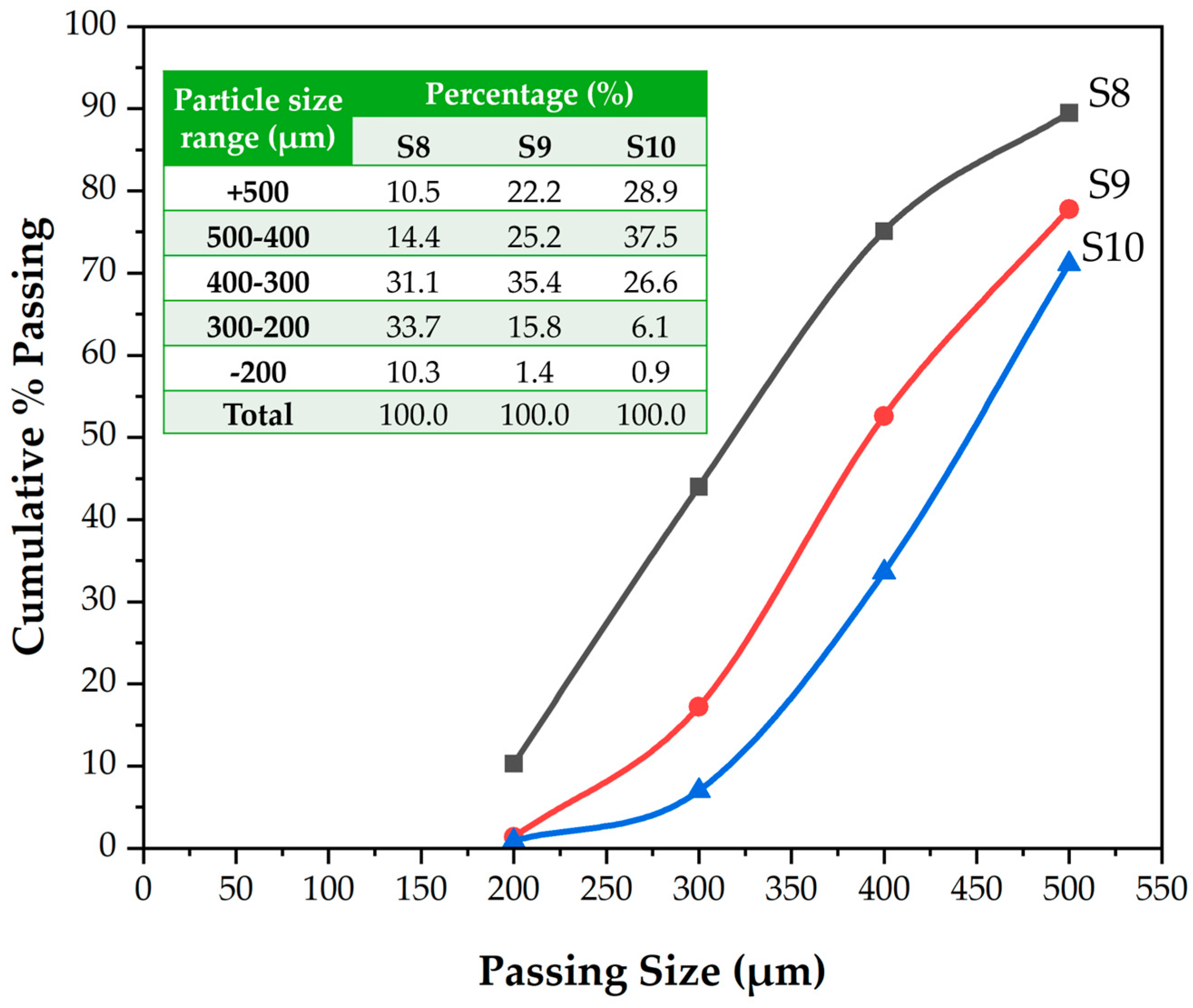 Minerals 14 01177 g002