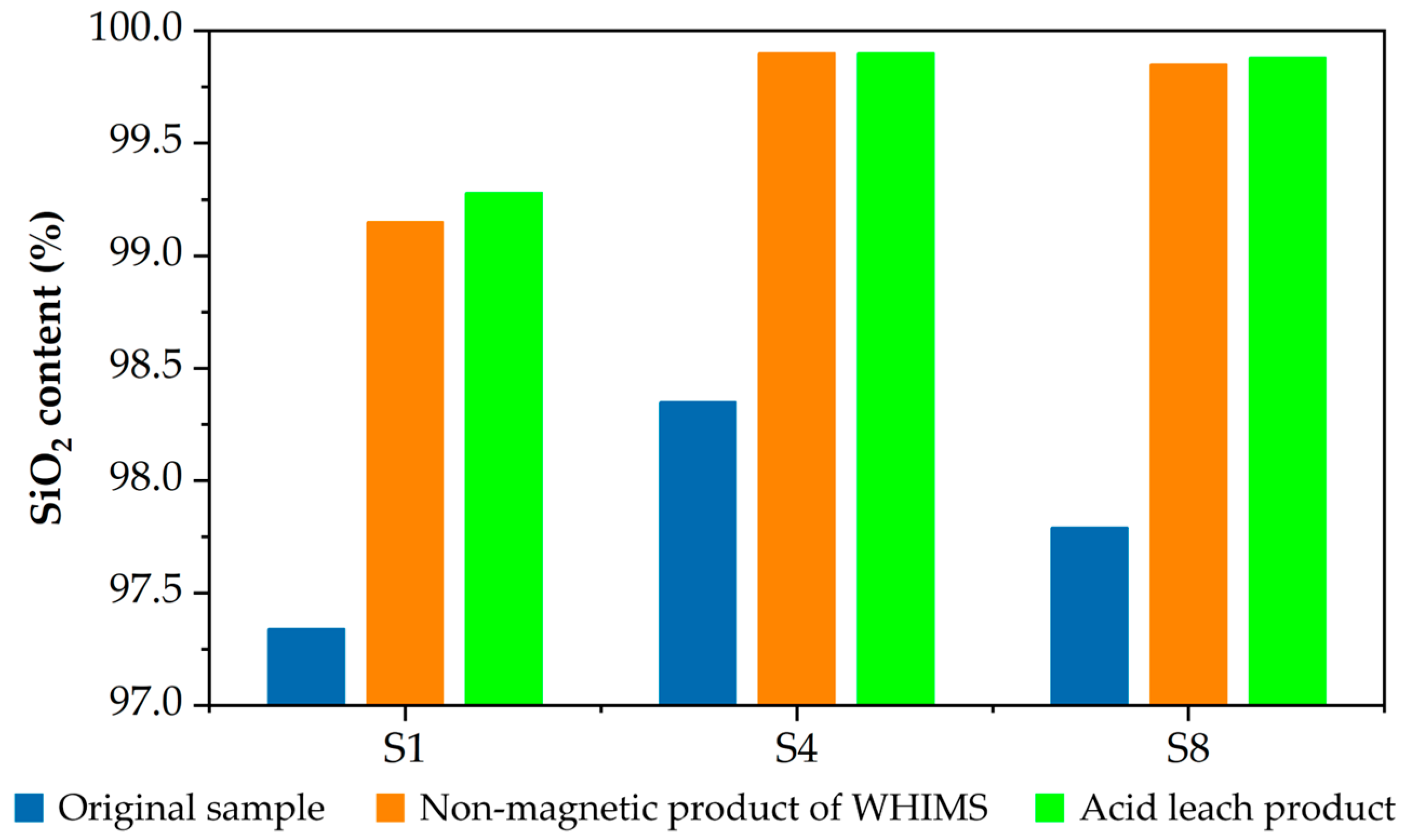 Minerals 14 01177 g005