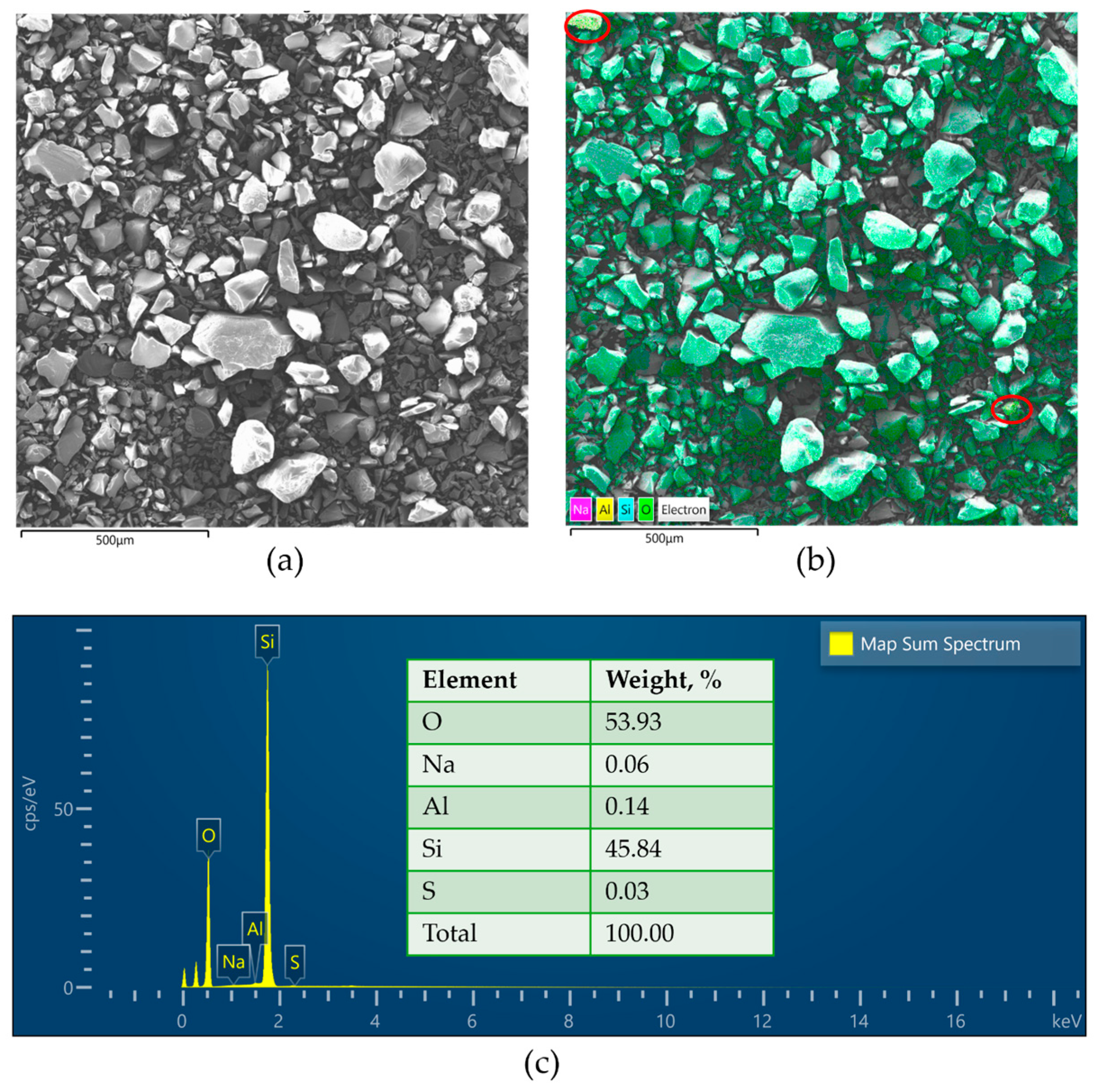 Minerals 14 01177 g006