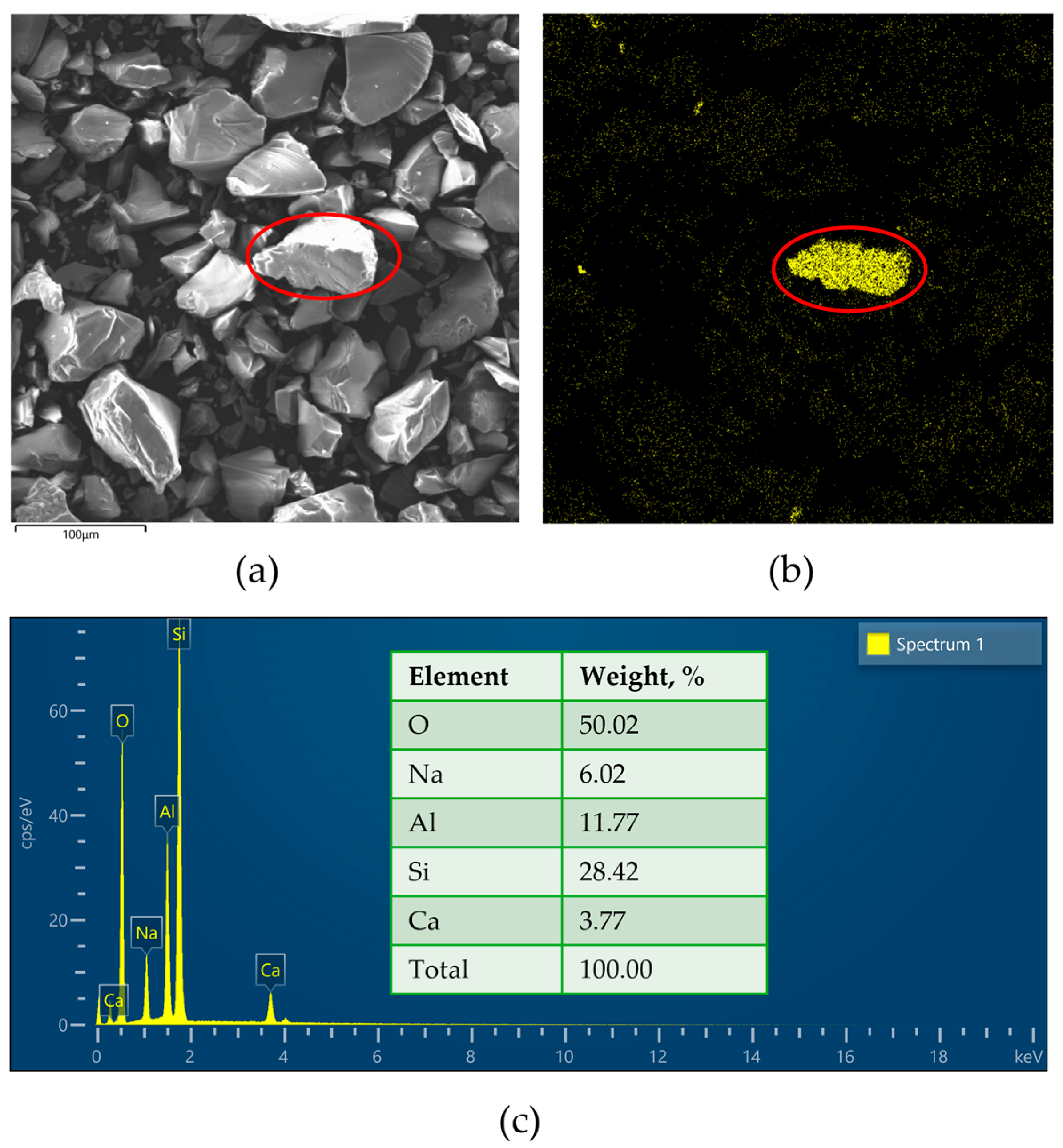 Minerals 14 01177 g007