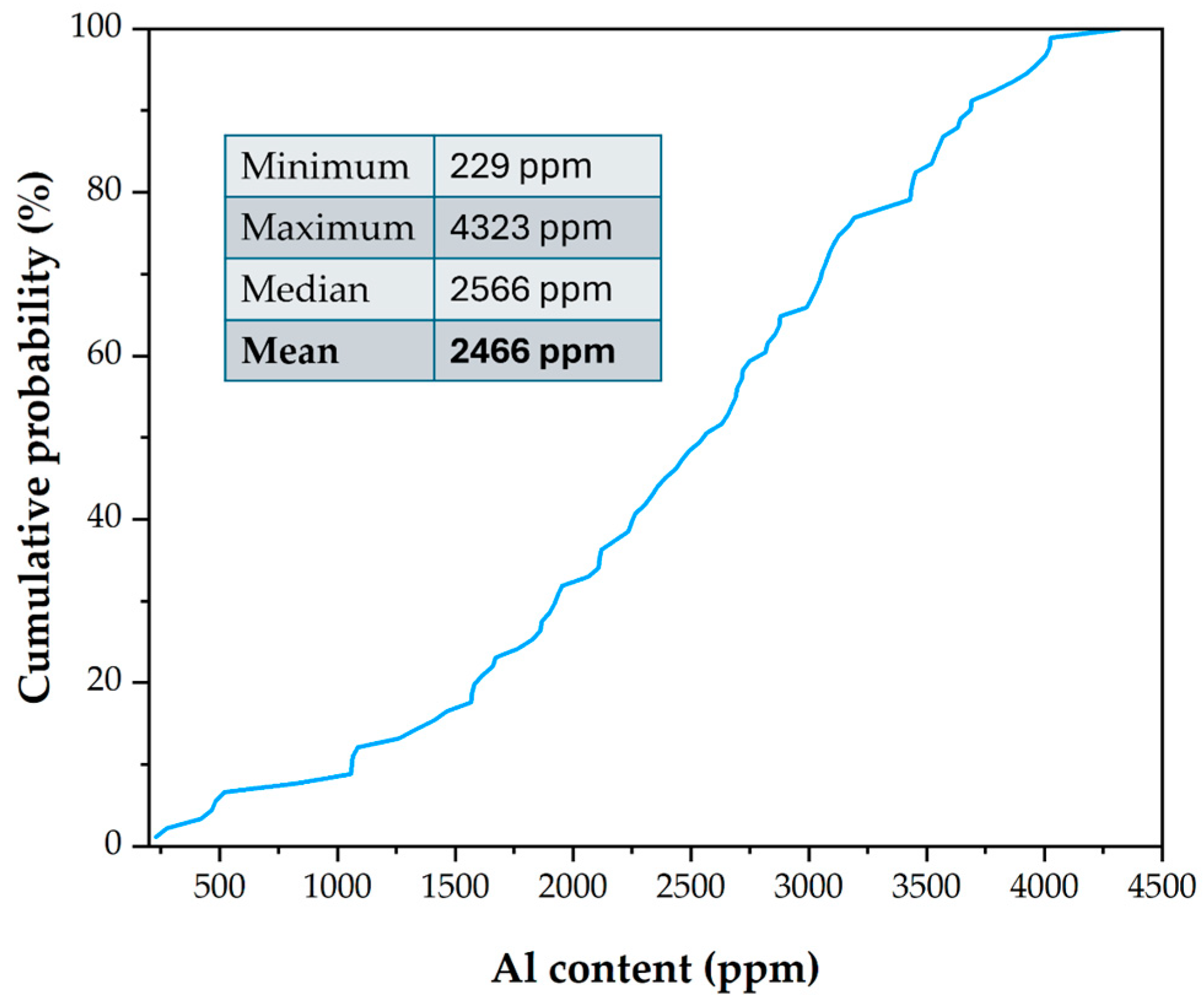 Minerals 14 01177 g008