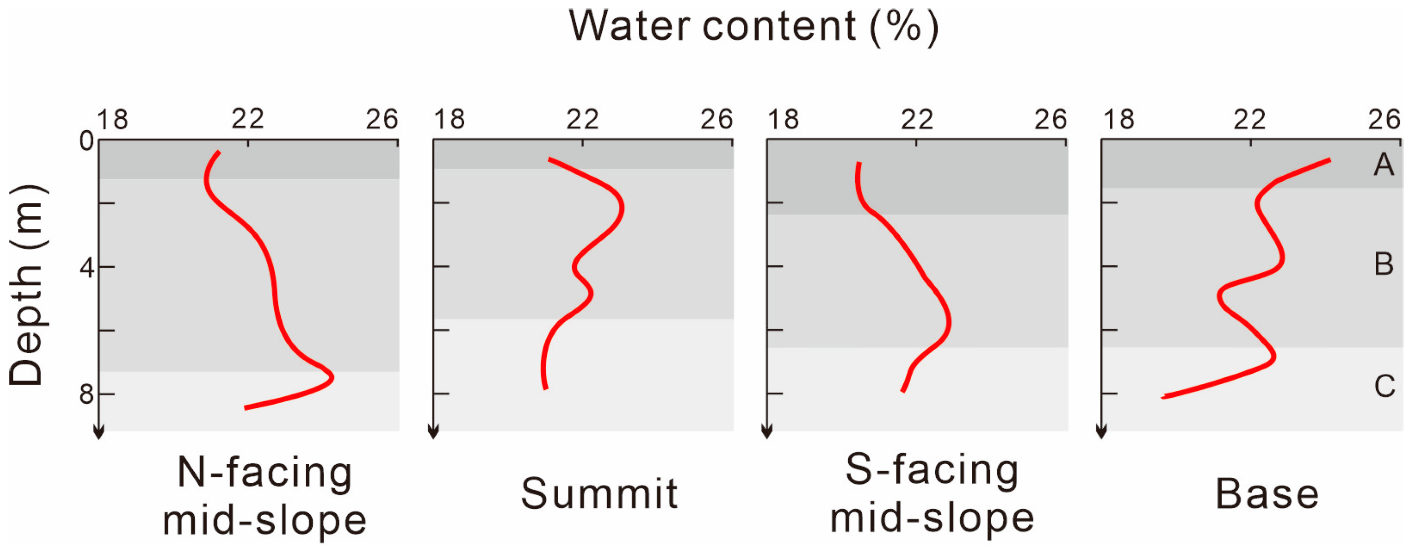 Minerals 14 01178 g005