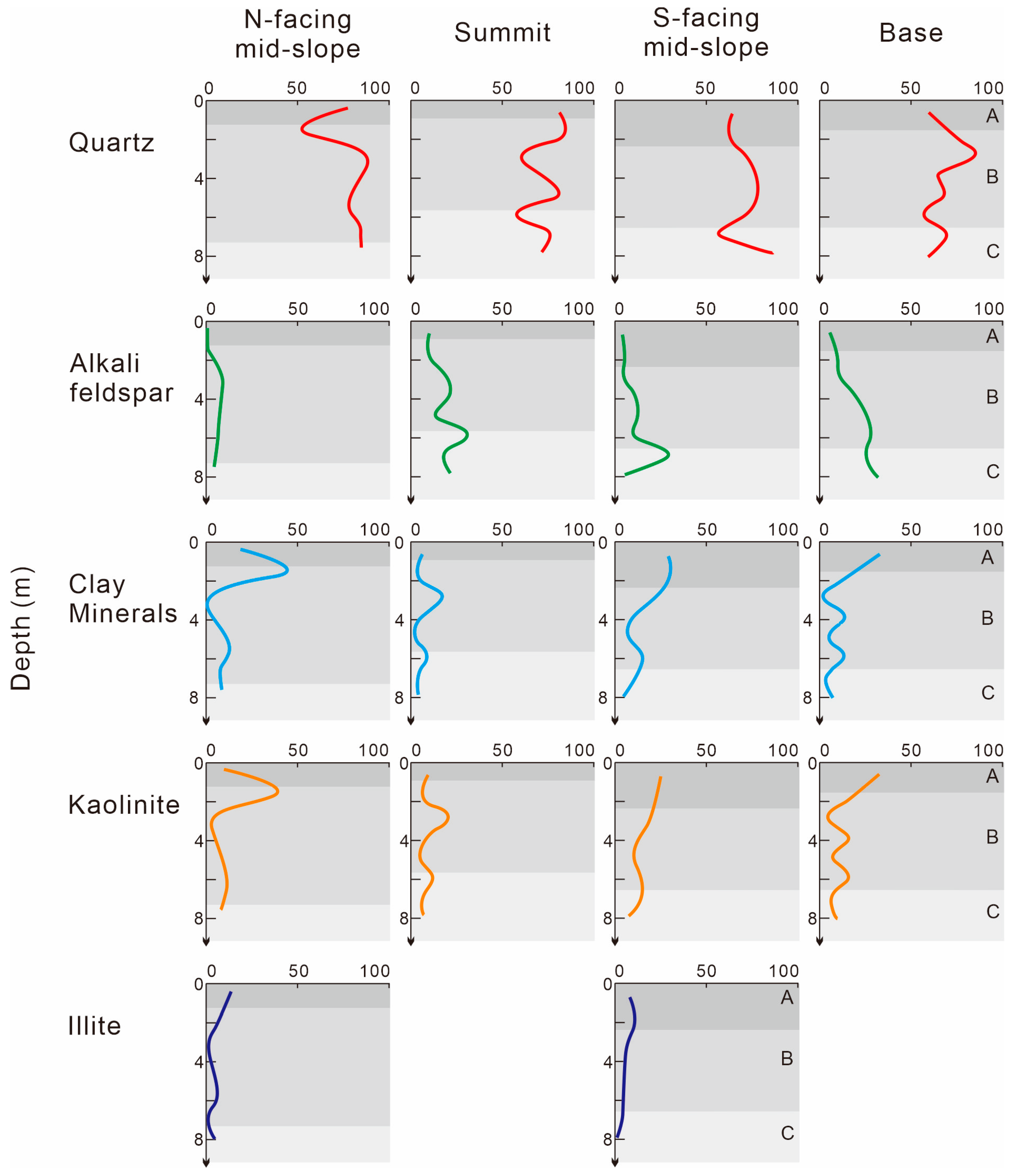 Minerals 14 01178 g006