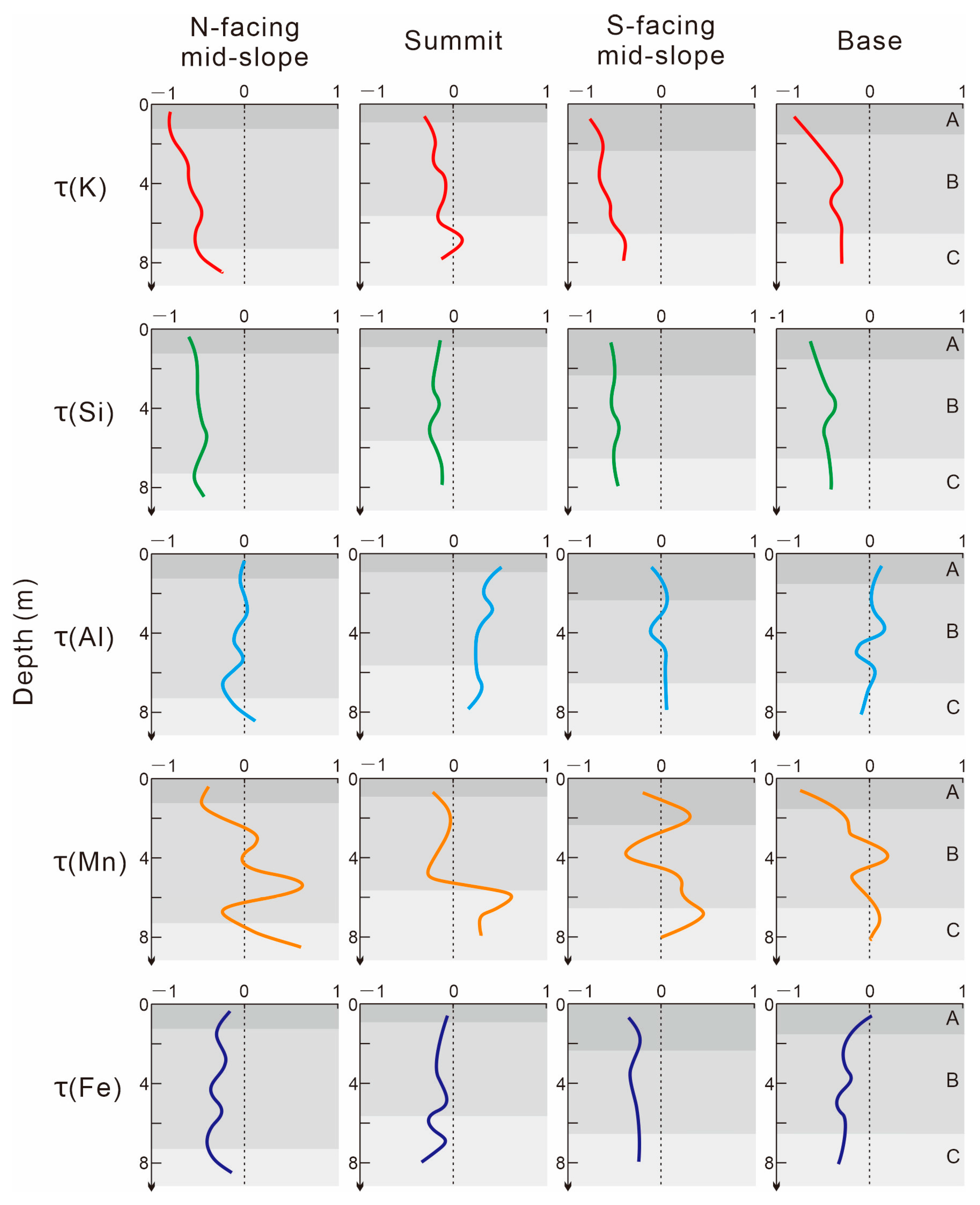 Minerals 14 01178 g007