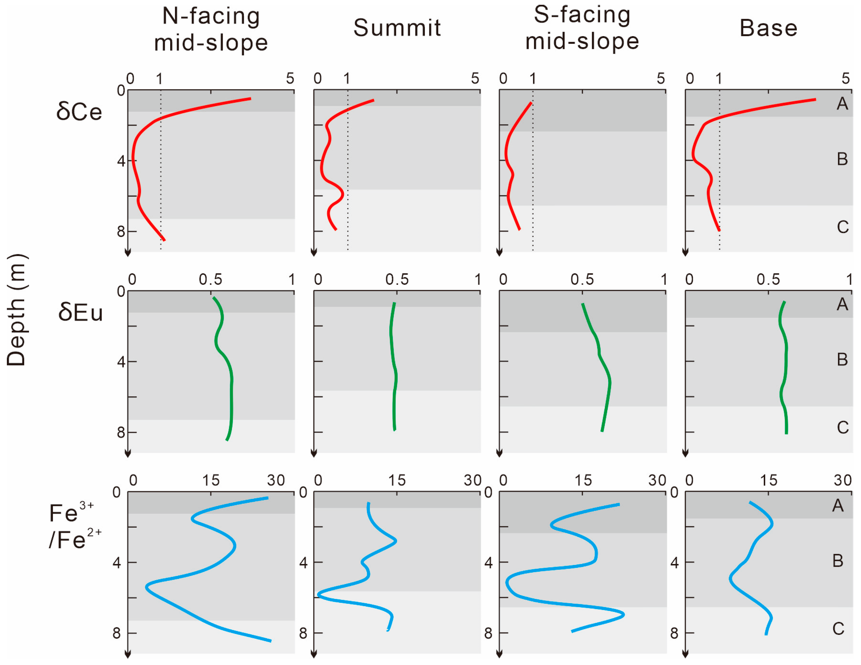 Minerals 14 01178 g012