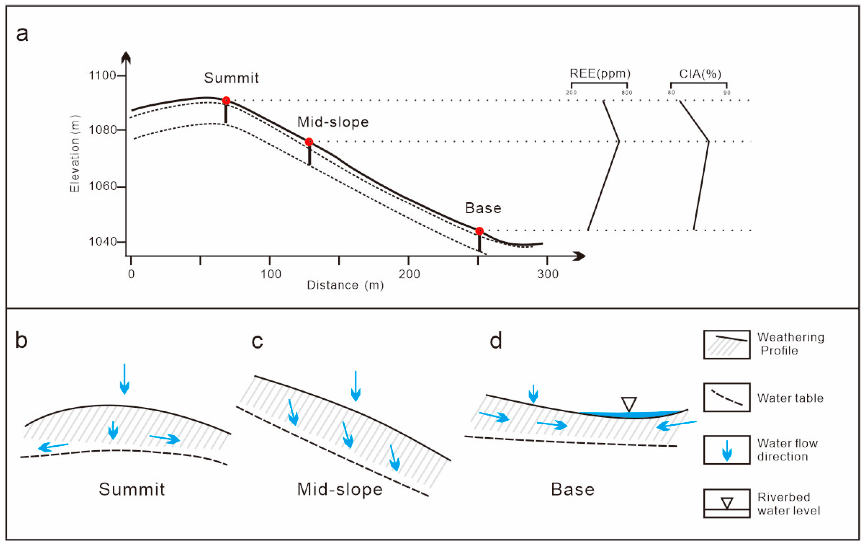 Minerals 14 01178 g013