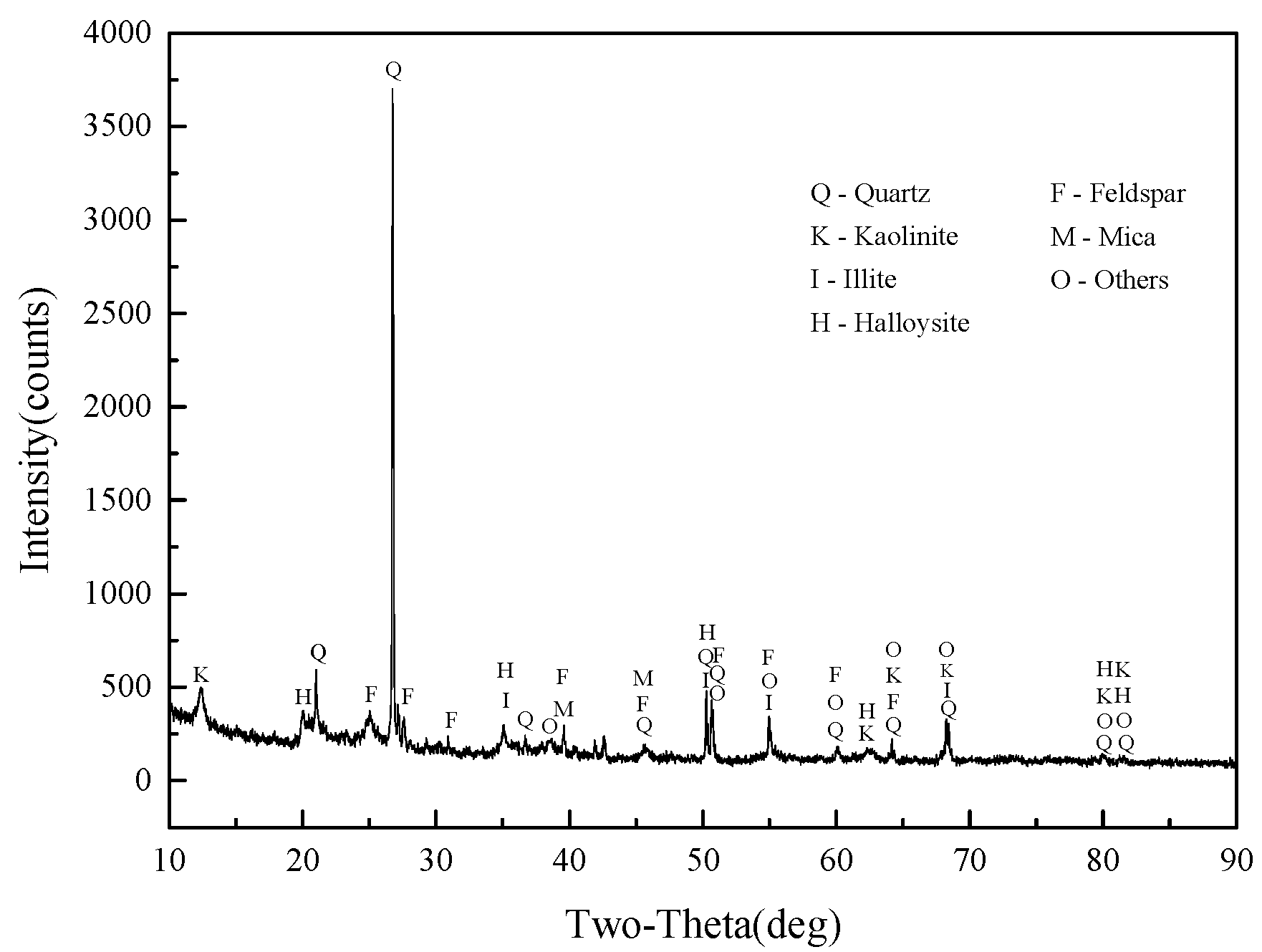 Minerals 14 01179 g002