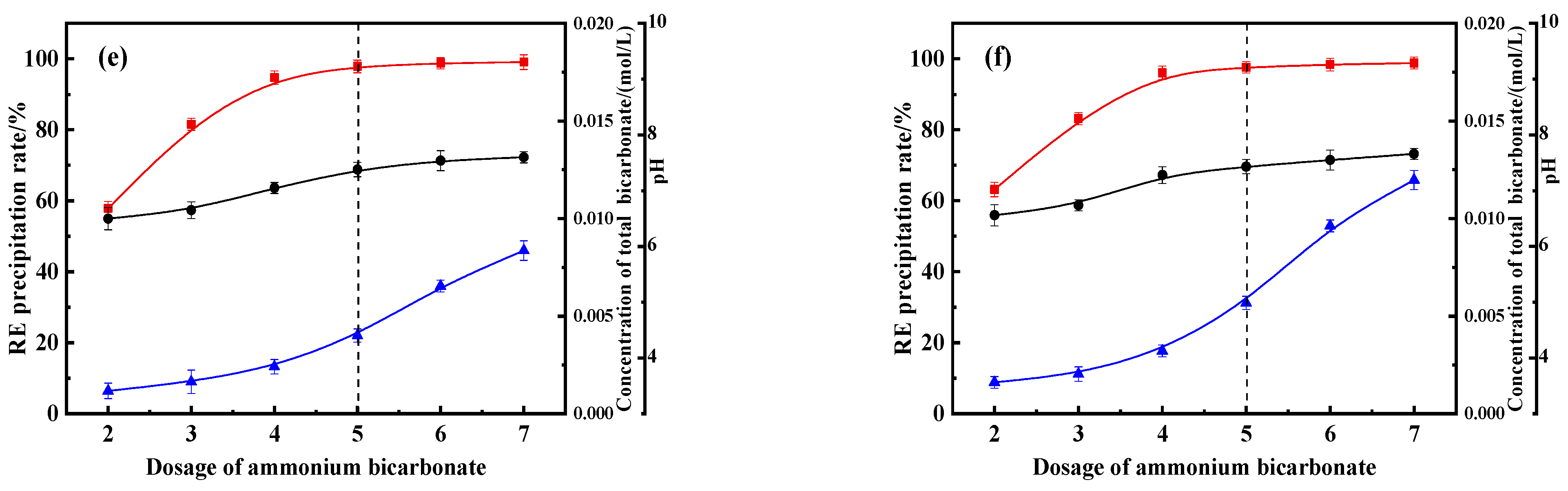 Minerals 14 01179 g003b