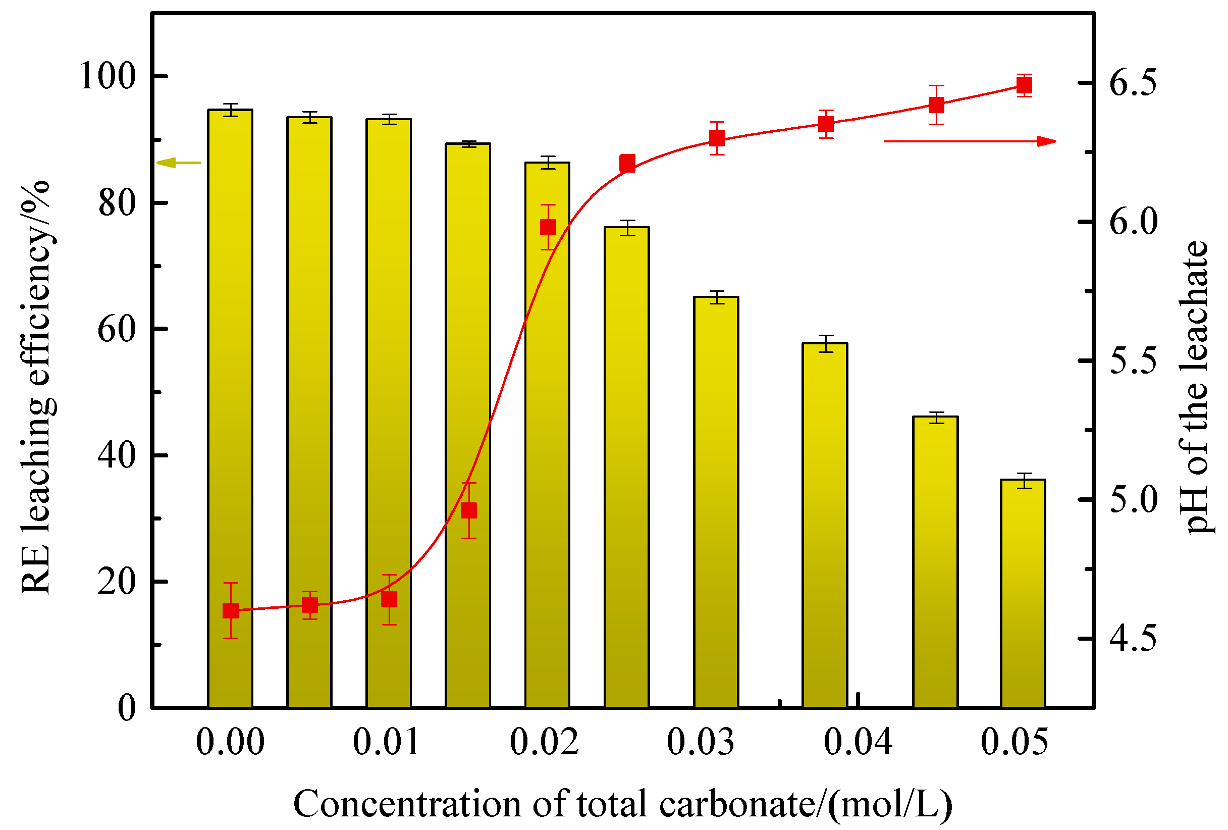 Minerals 14 01179 g005