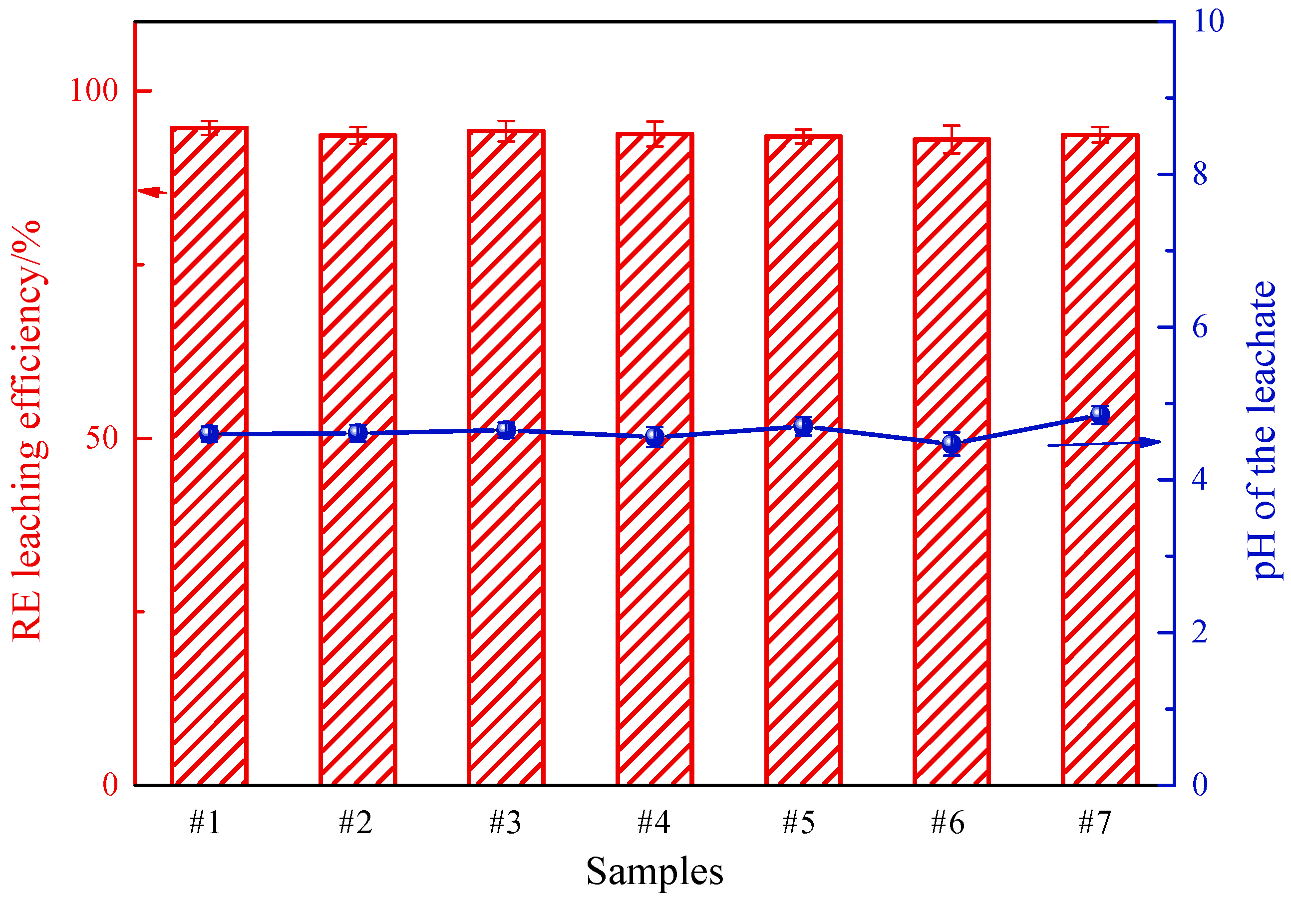 Minerals 14 01179 g006