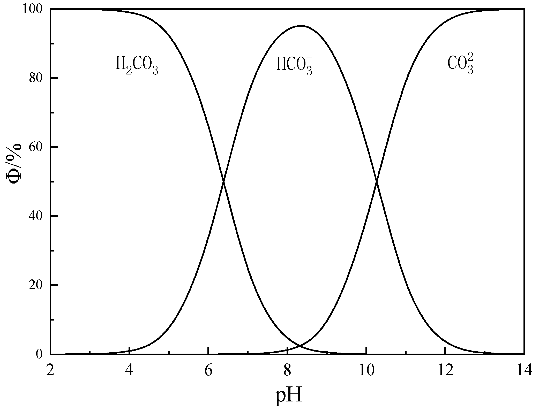 Minerals 14 01179 g007