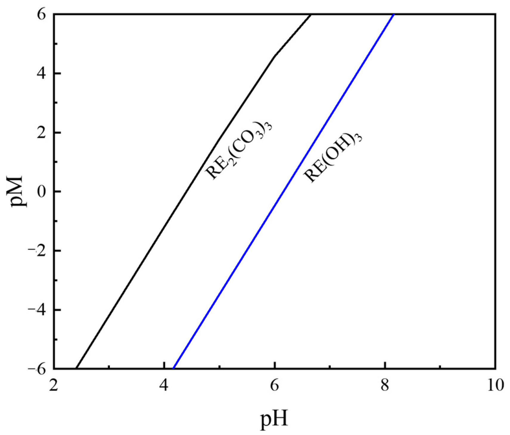 Minerals 14 01179 g008