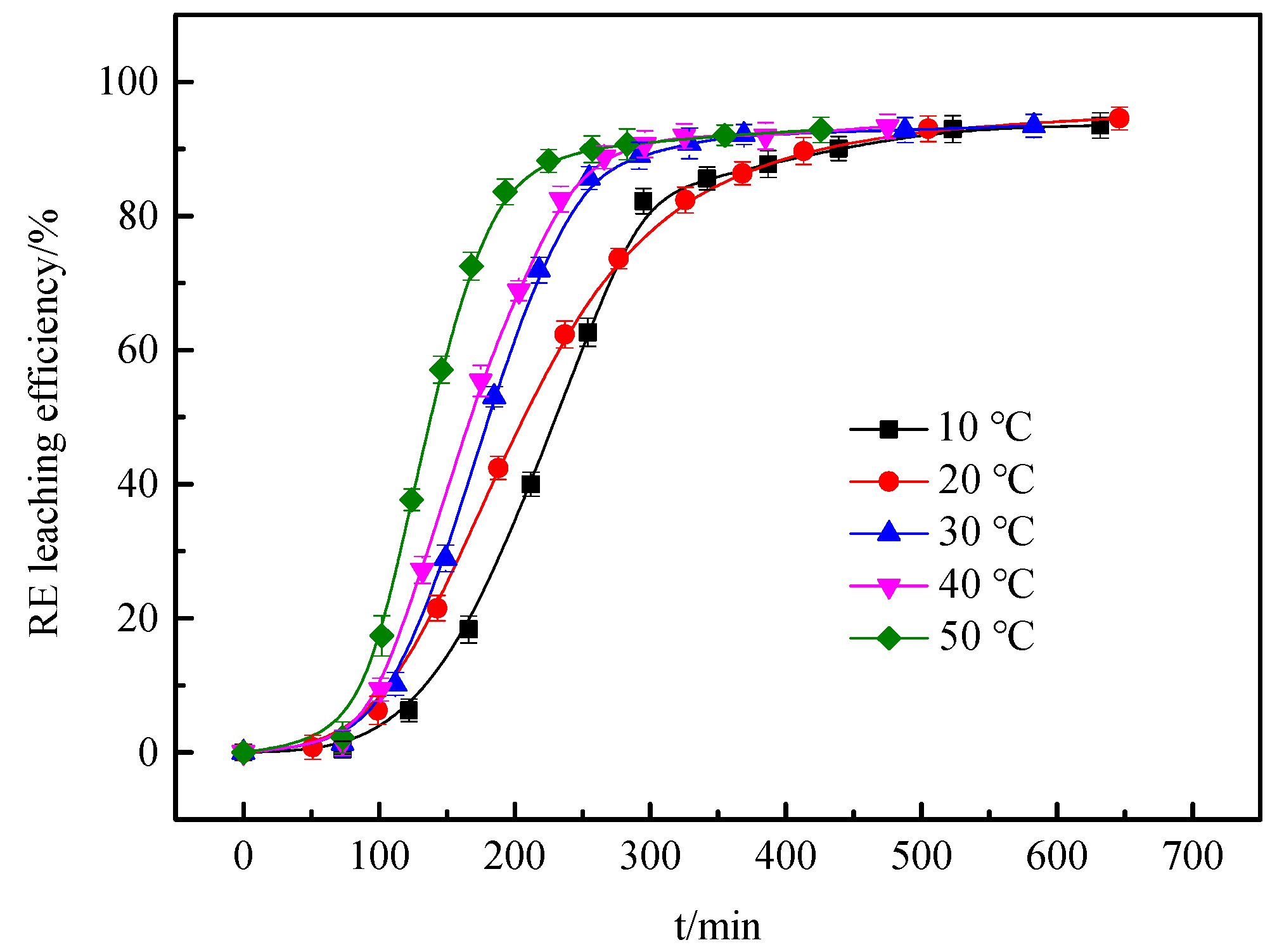 Minerals 14 01179 g011