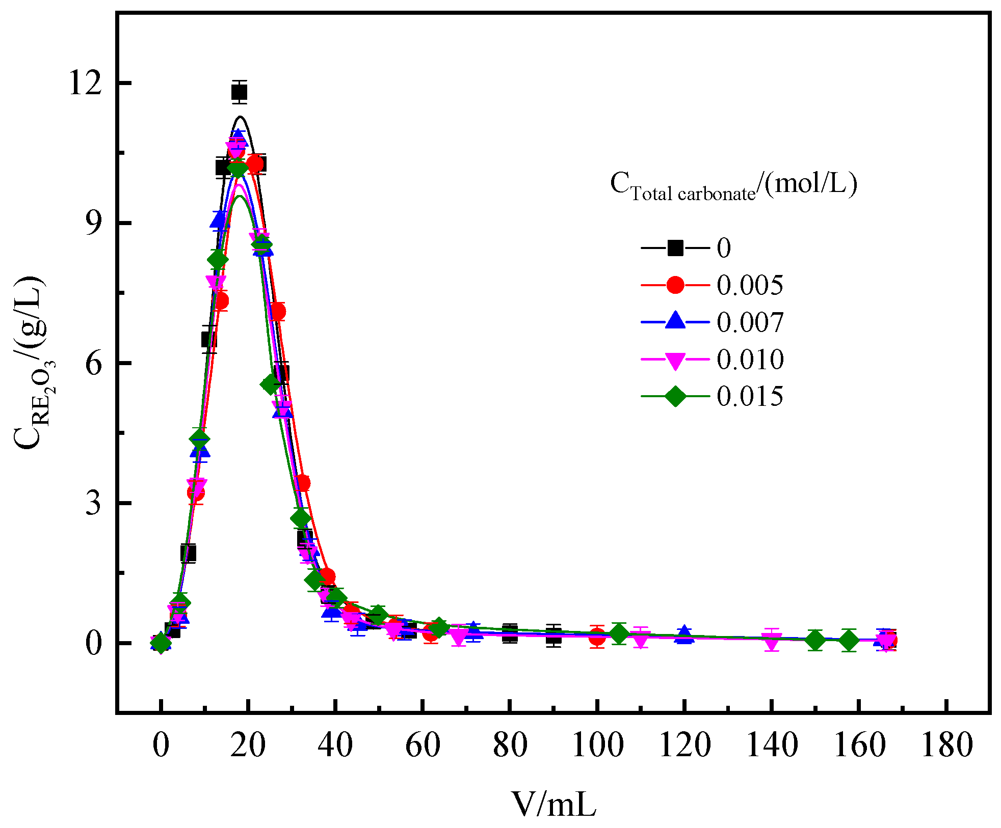 Minerals 14 01179 g013