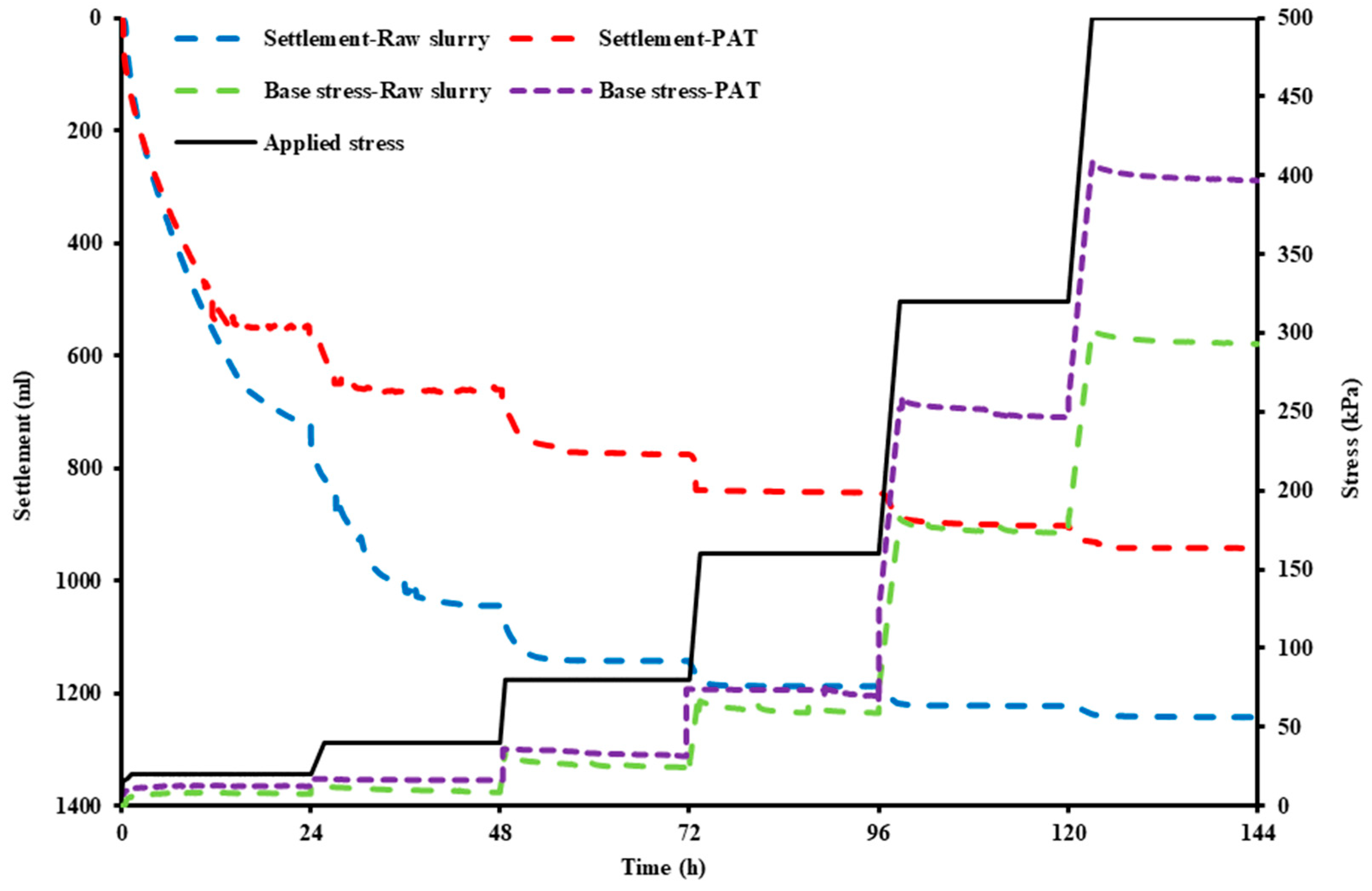Minerals 14 01180 g003