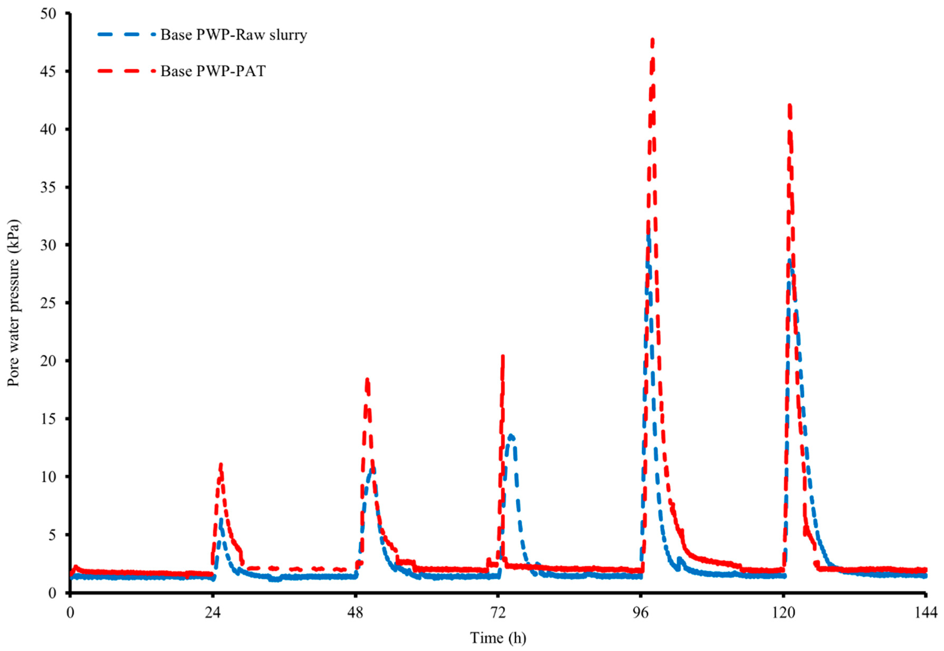 Minerals 14 01180 g004