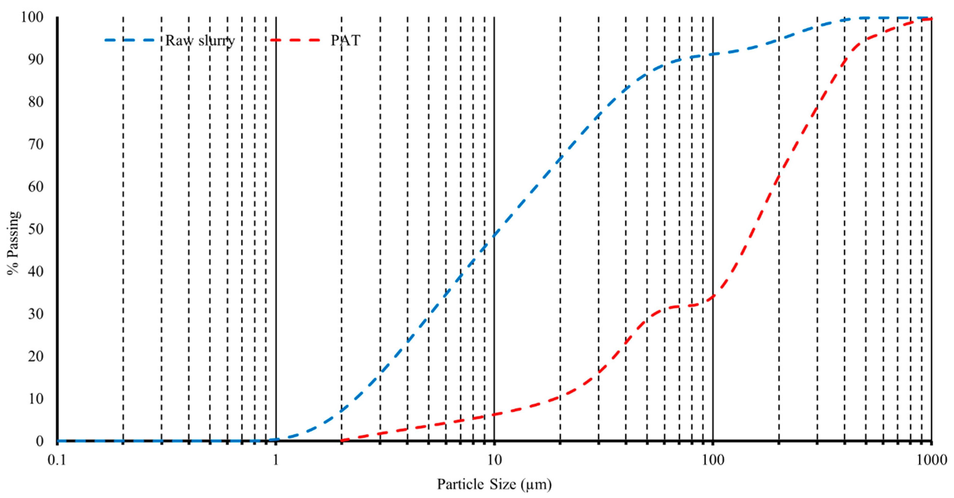 Minerals 14 01180 g005