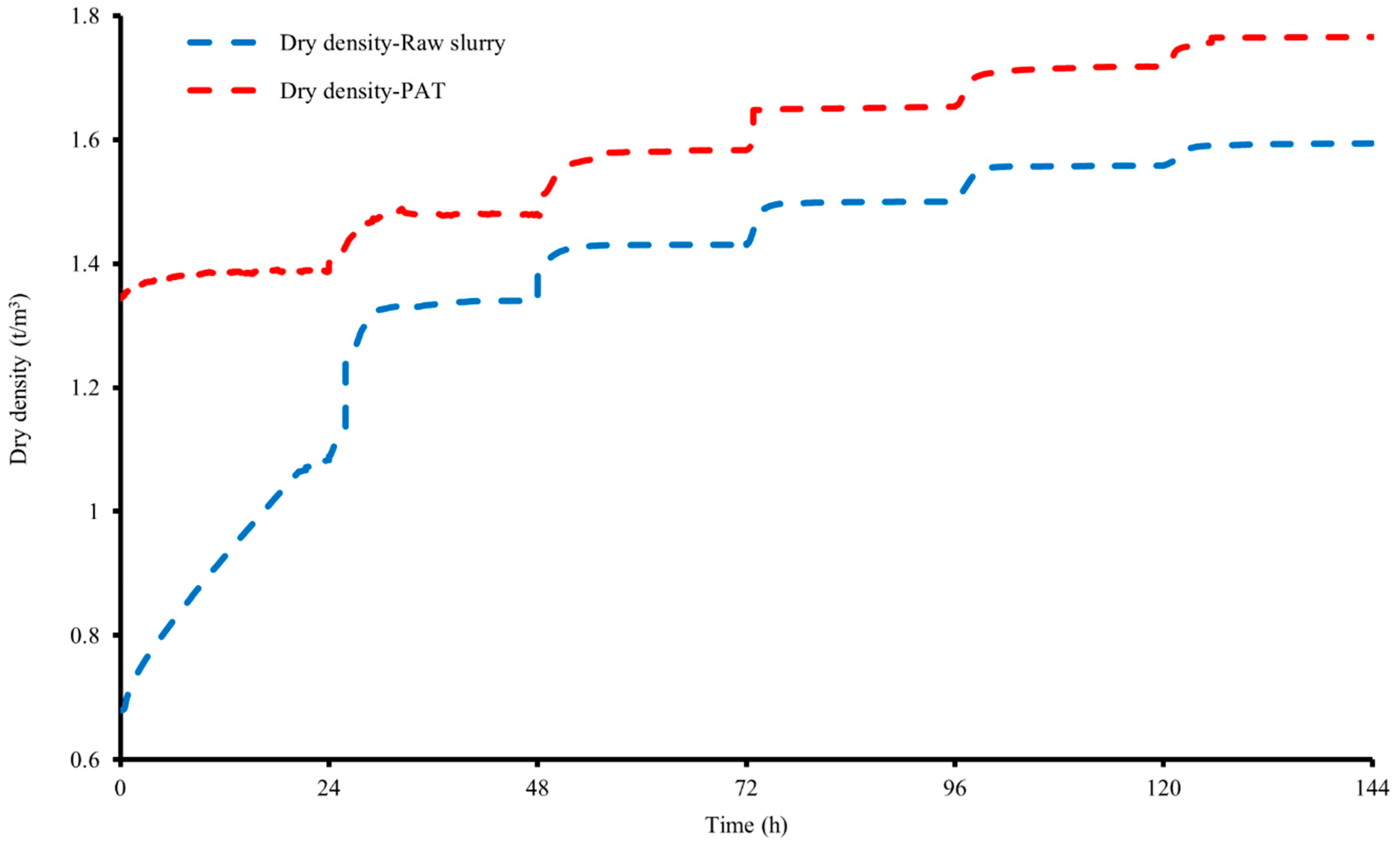 Minerals 14 01180 g007