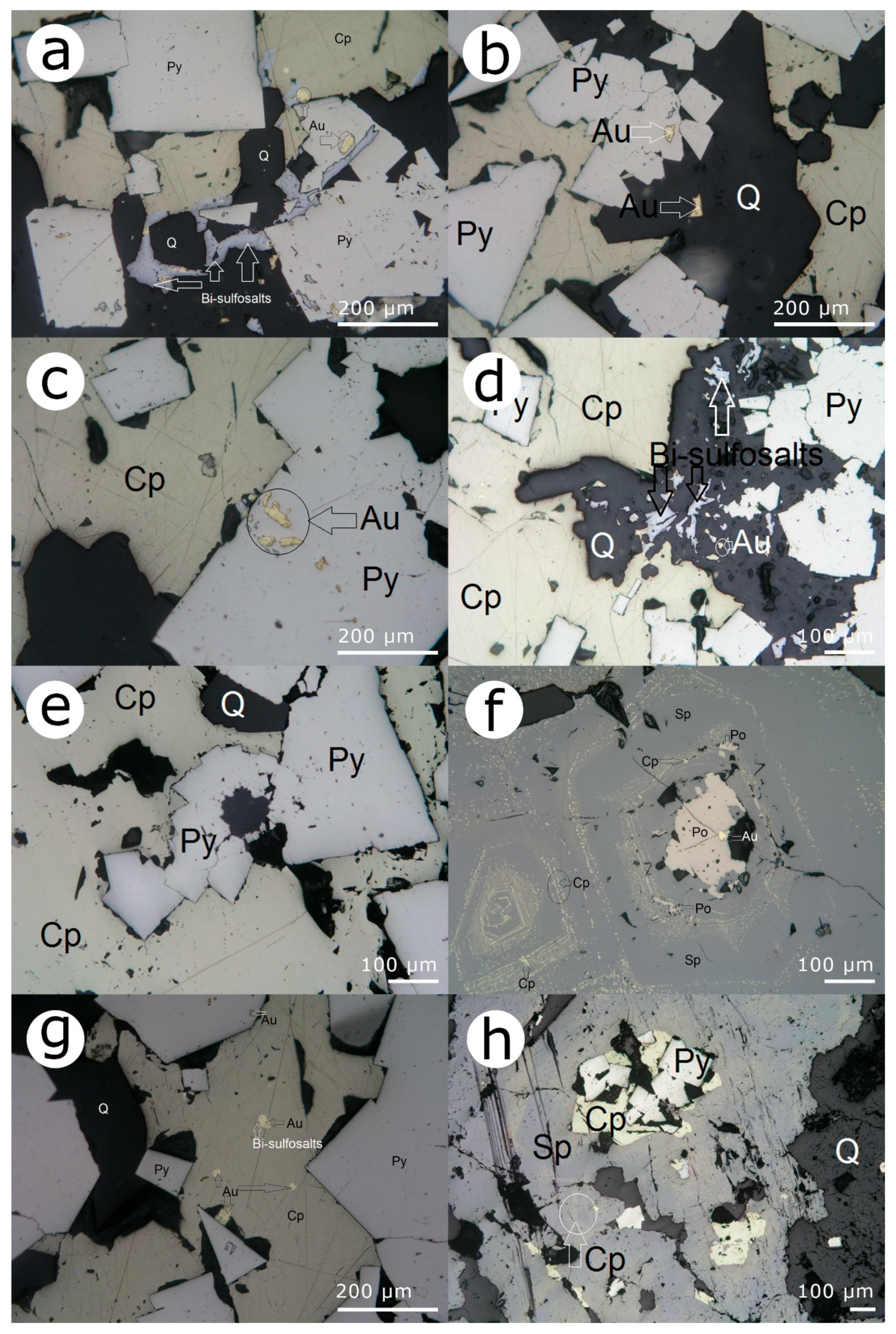 Minerals 14 01182 g002 Minerals 14 01182 g002