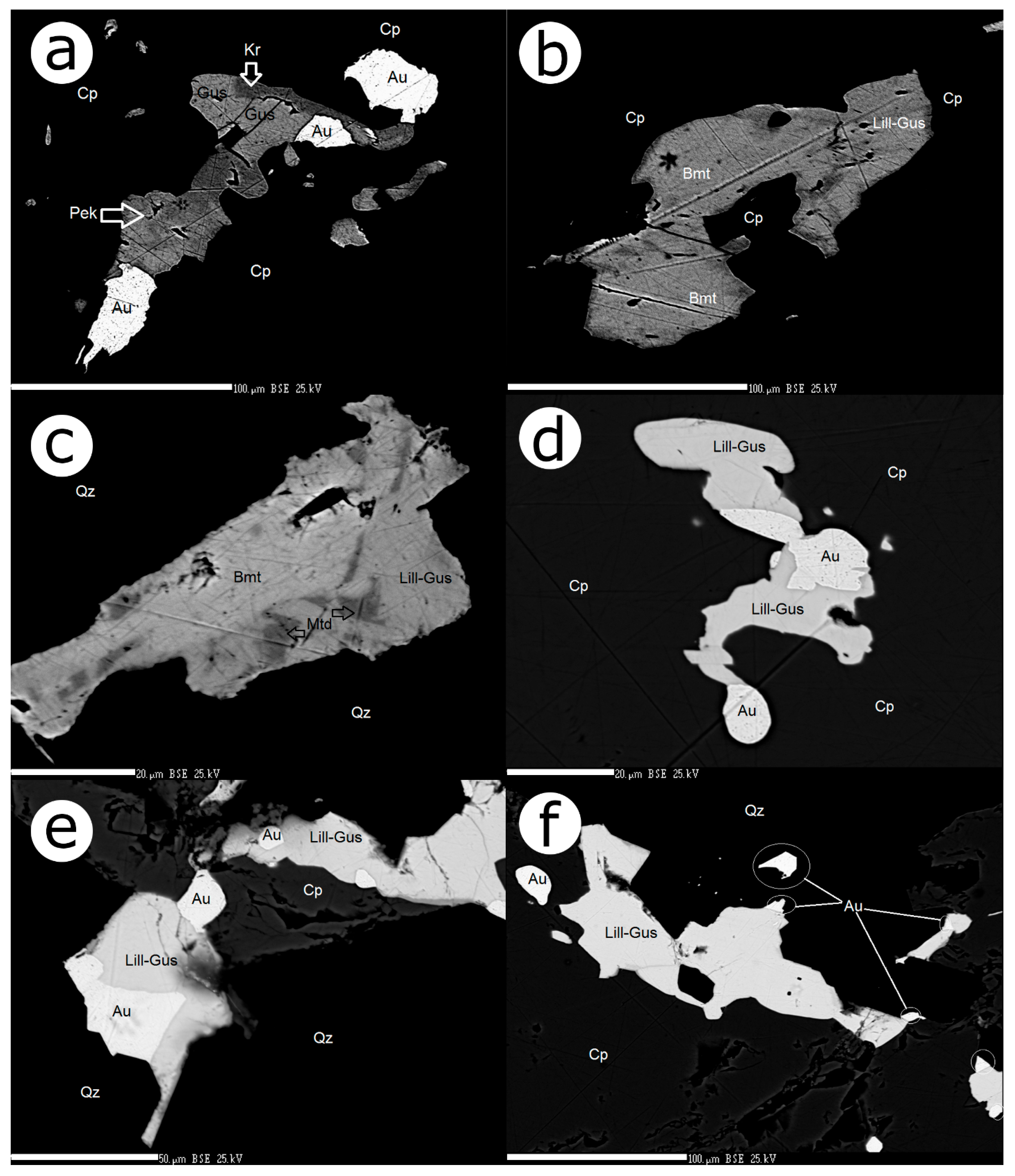 Minerals 14 01182 g004 Minerals 14 01182 g004