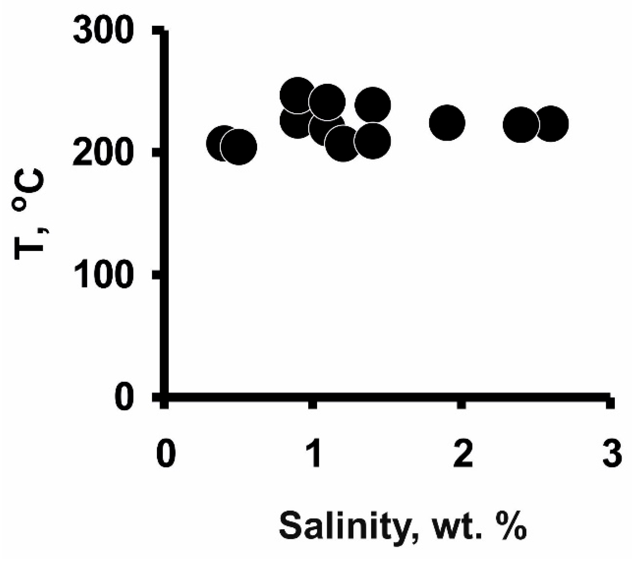 Minerals 14 01182 g009 Minerals 14 01182 g009