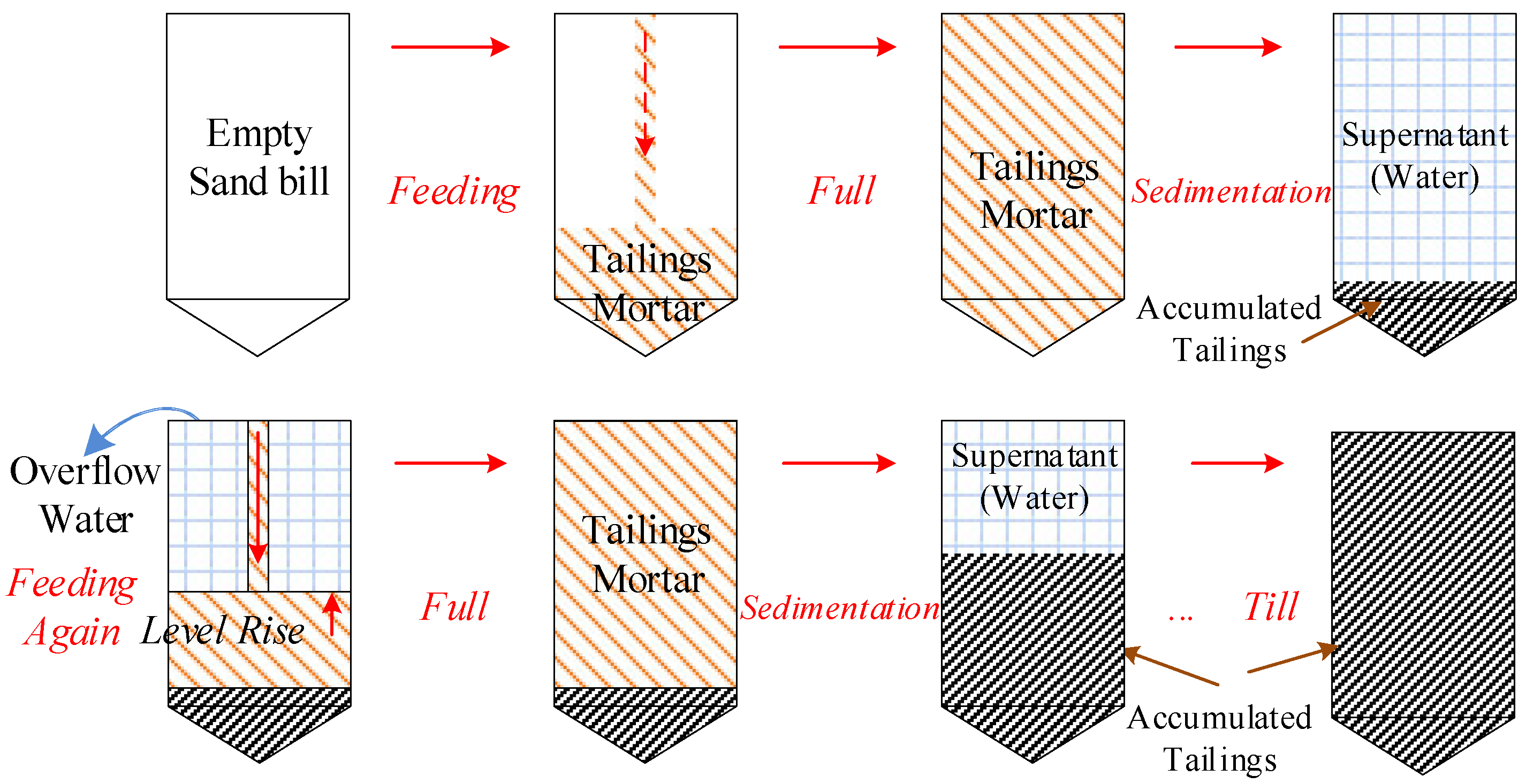 Minerals 14 01183 g002
