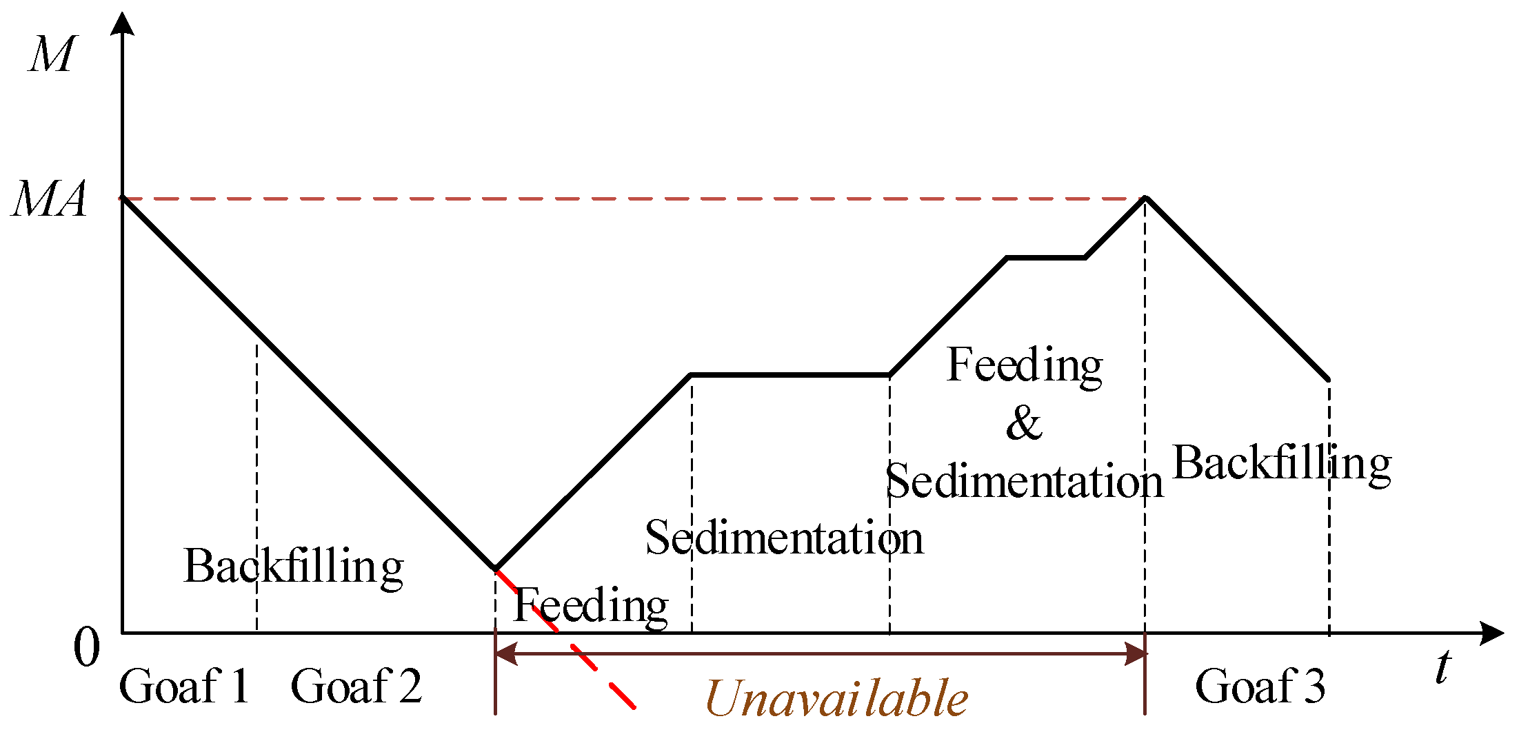 Minerals 14 01183 g003