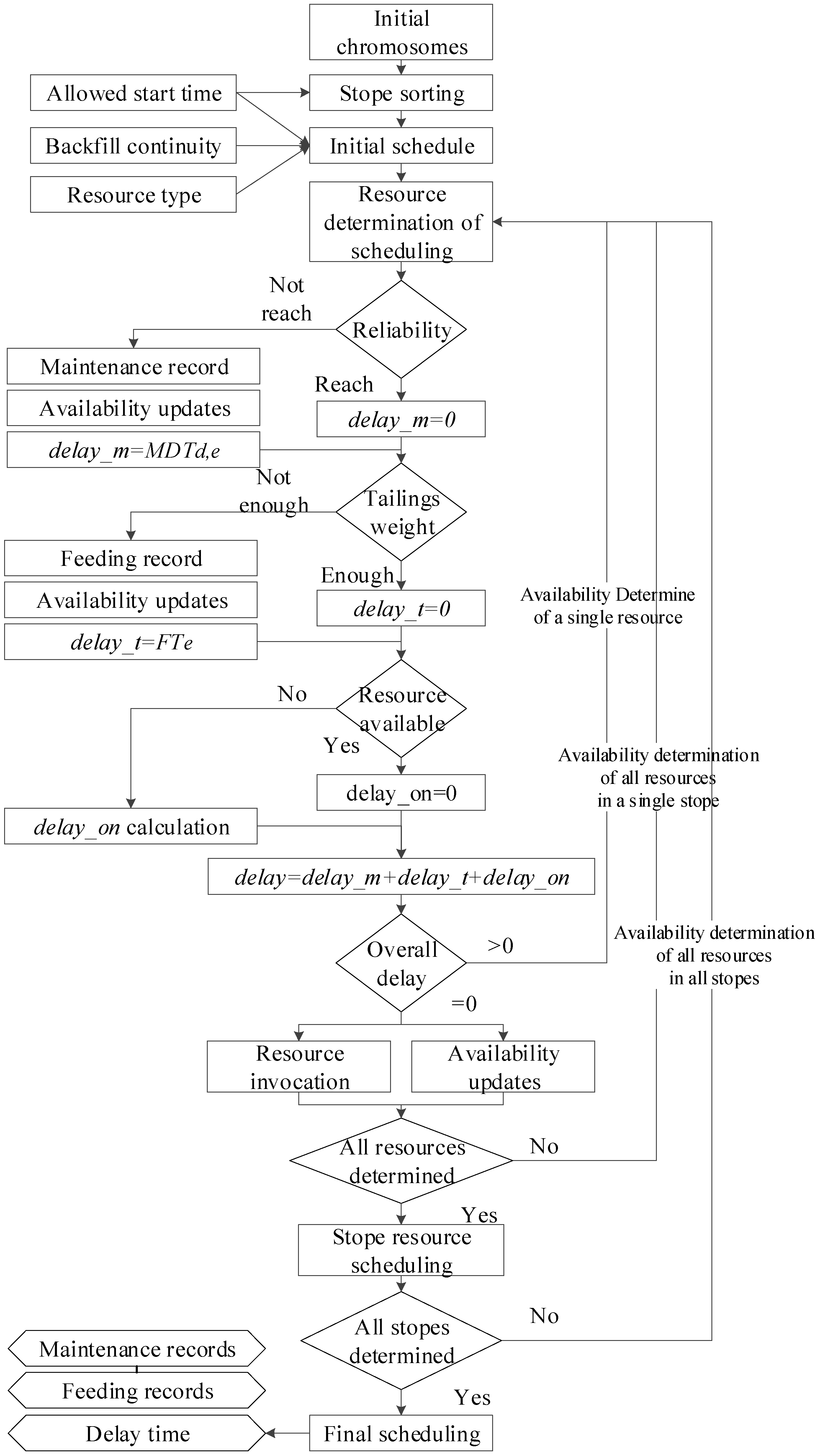 Minerals 14 01183 g005