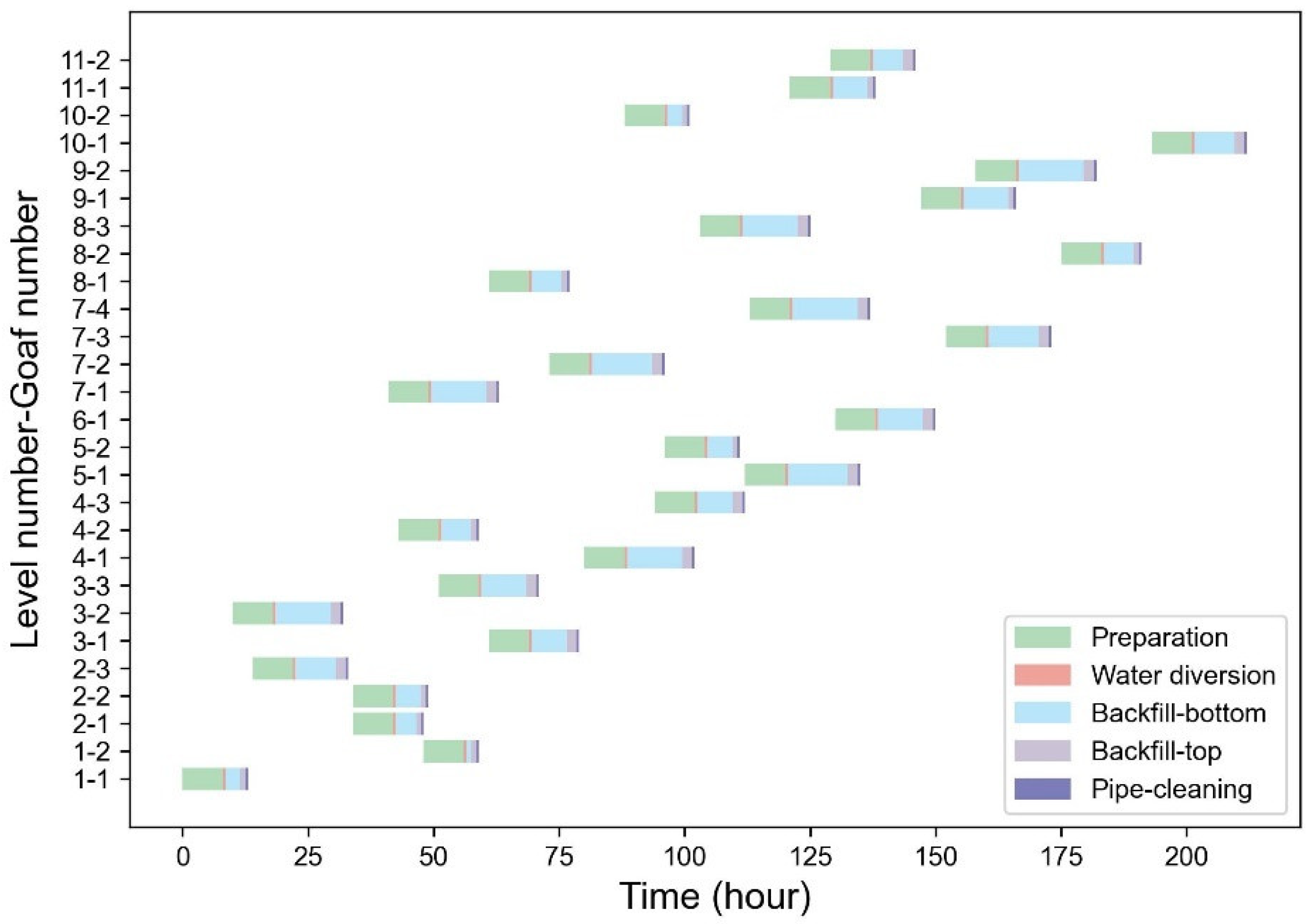 Minerals 14 01183 g007